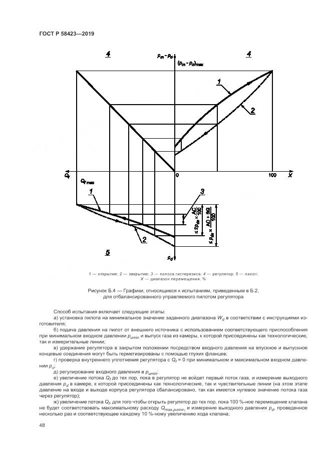 ГОСТ Р  58423-2019, страница 52