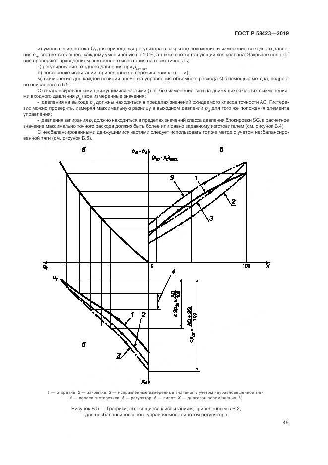 ГОСТ Р  58423-2019, страница 53
