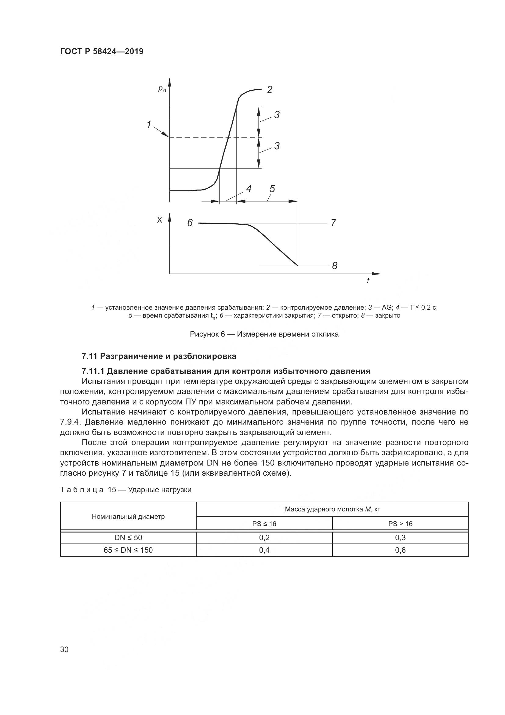 ГОСТ Р  58424-2019, страница 34