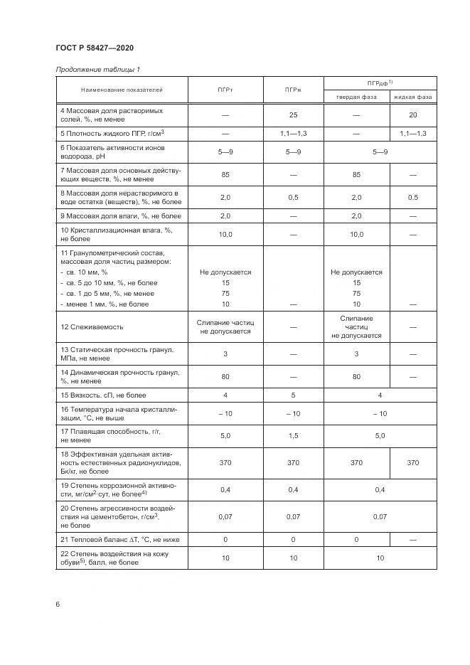 ГОСТ Р  58427-2020, страница 10