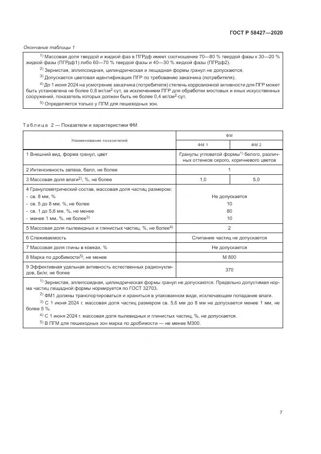 ГОСТ Р  58427-2020, страница 11