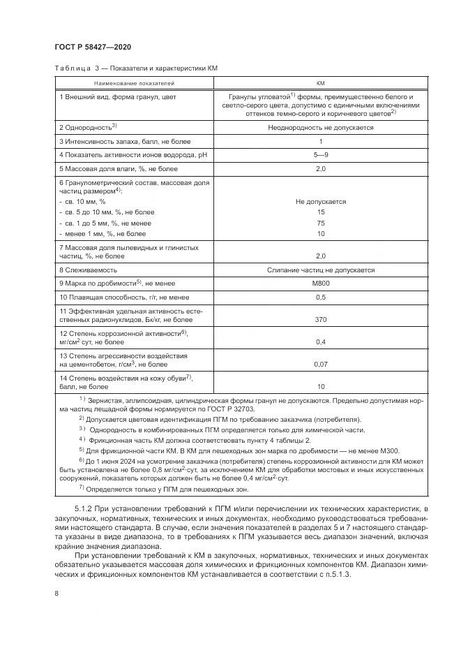 ГОСТ Р  58427-2020, страница 12