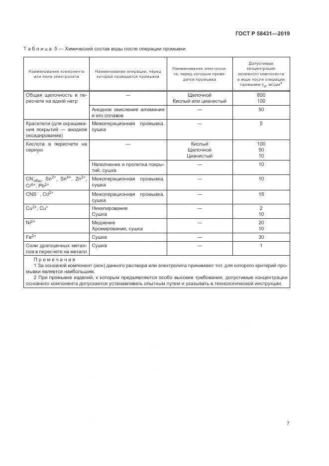 ГОСТ Р  58431-2019, страница 12