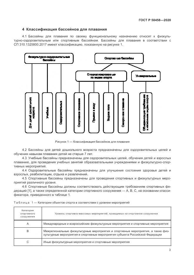 ГОСТ Р  58458-2020, страница 7