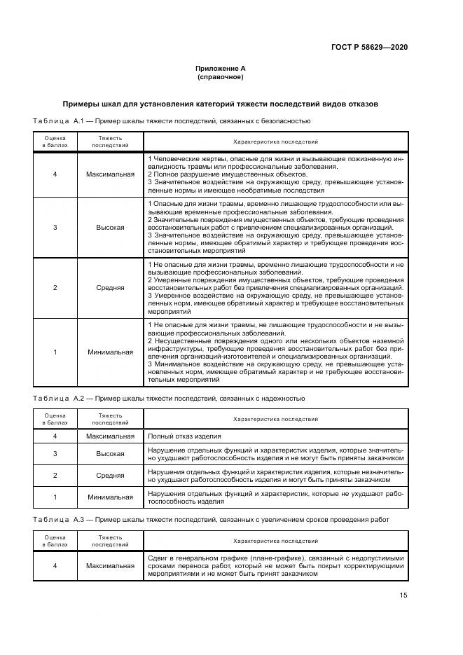 ГОСТ Р  58629-2020, страница 19