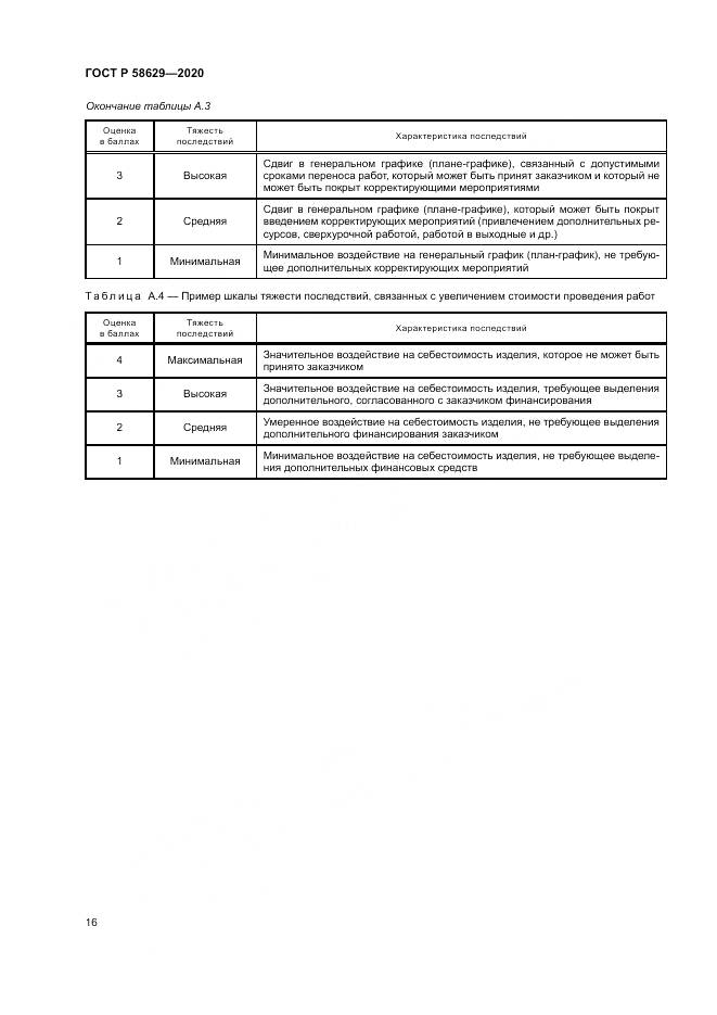ГОСТ Р  58629-2020, страница 20