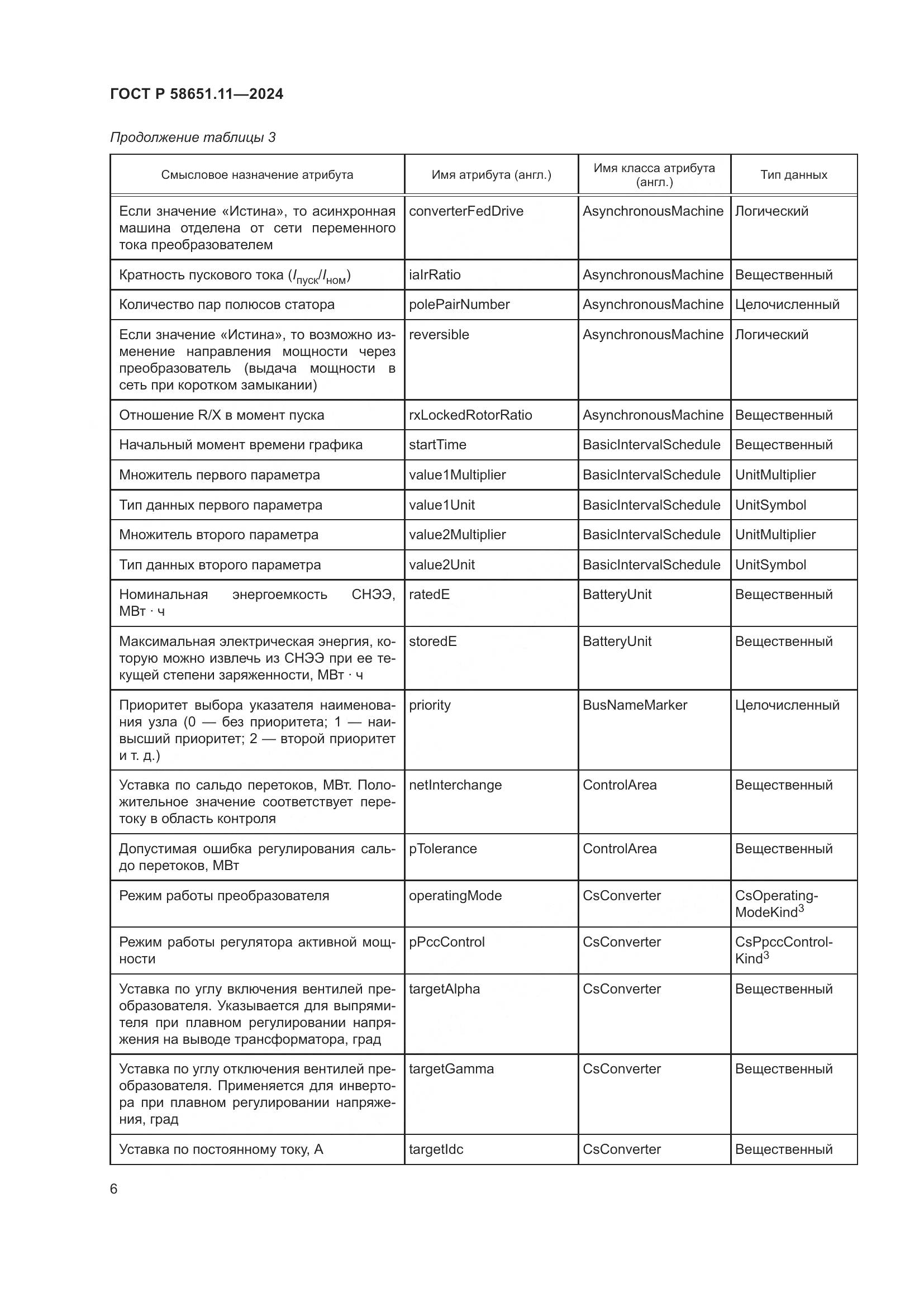 ГОСТ Р 58651.11-2024, страница 10