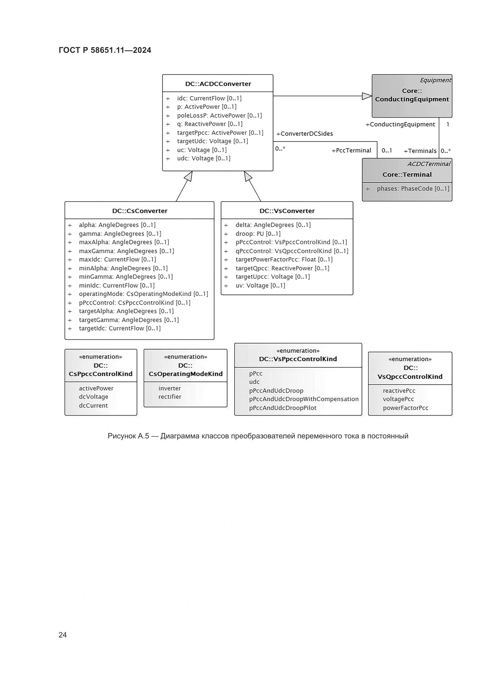 ГОСТ Р 58651.11-2024, страница 28