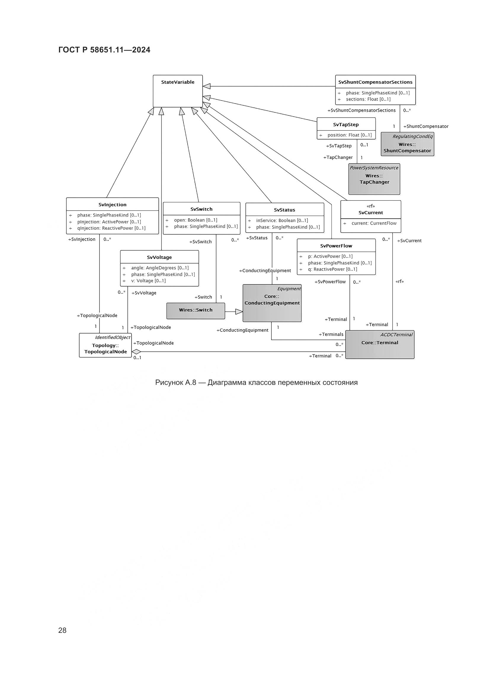 ГОСТ Р 58651.11-2024, страница 32
