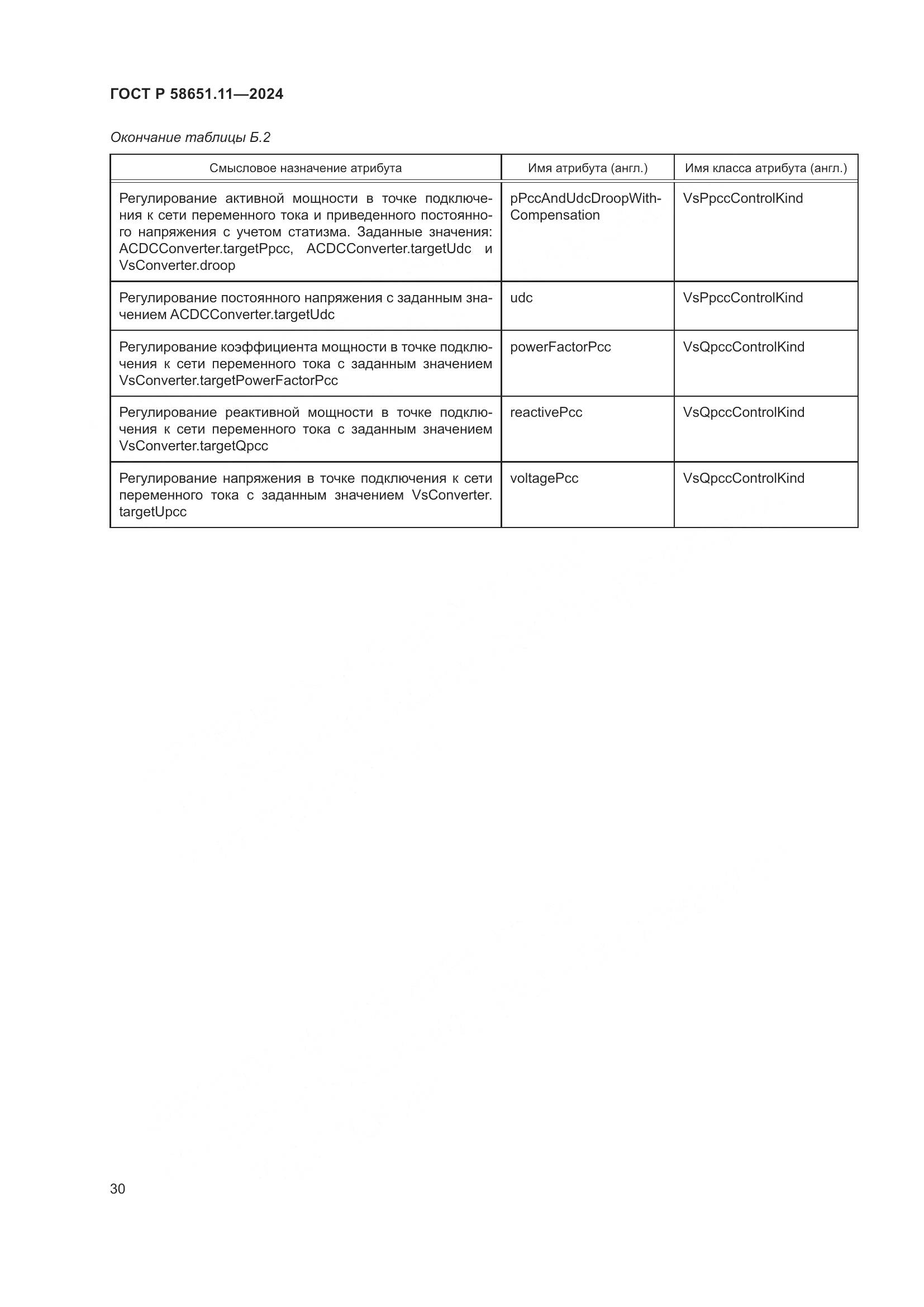 ГОСТ Р 58651.11-2024, страница 34
