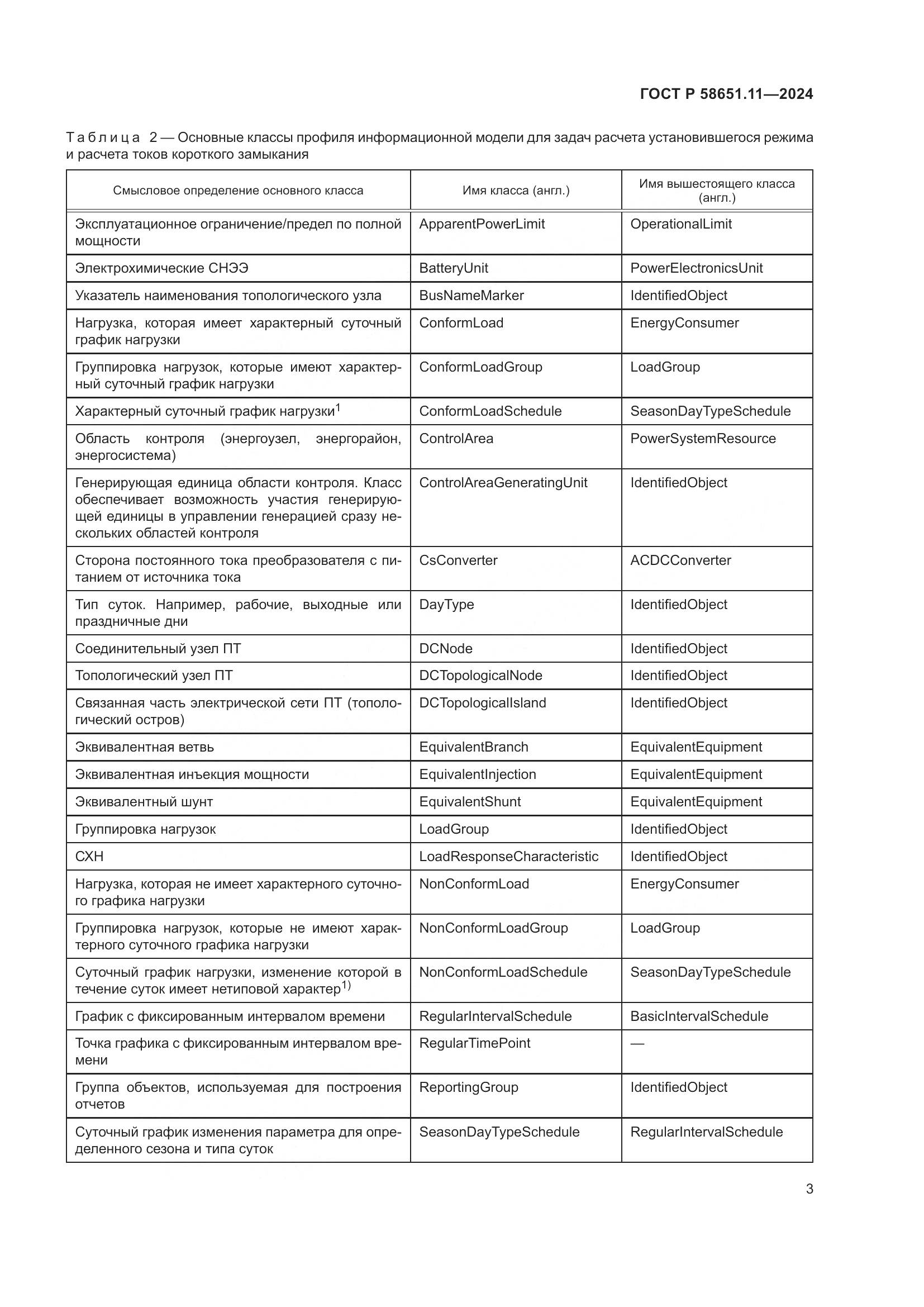 ГОСТ Р 58651.11-2024, страница 7