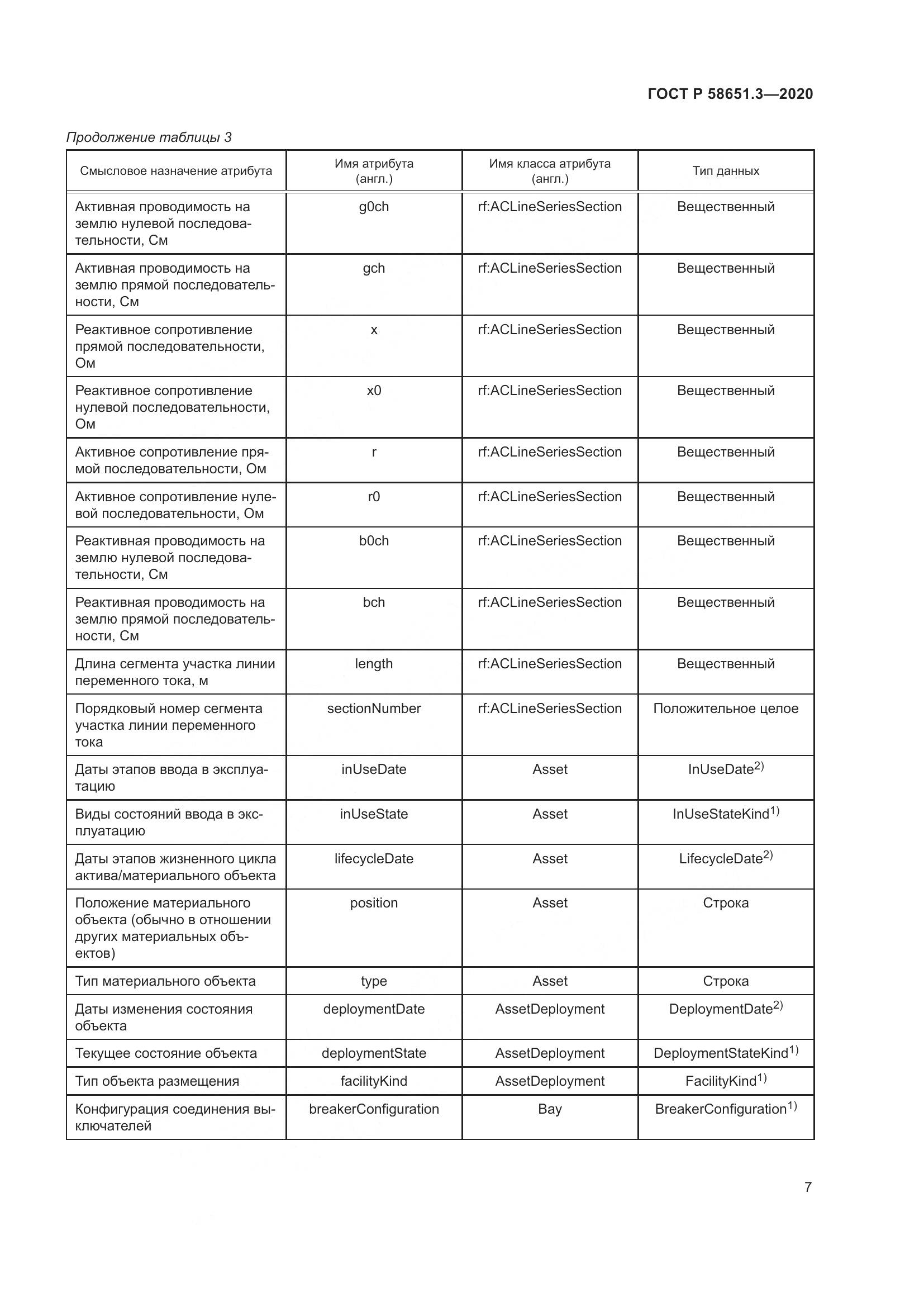 ГОСТ Р  58651.3-2020, страница 11