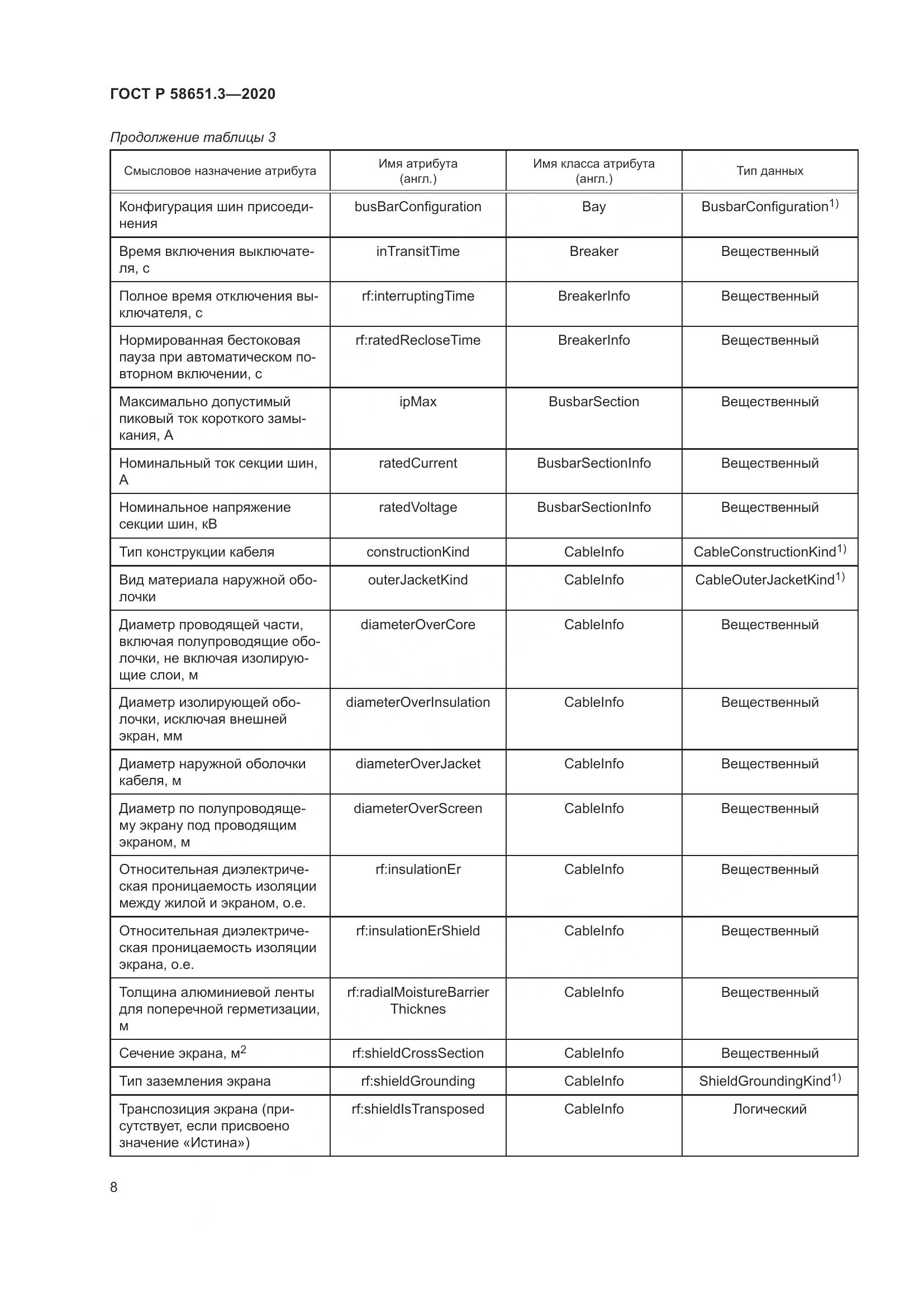ГОСТ Р  58651.3-2020, страница 12