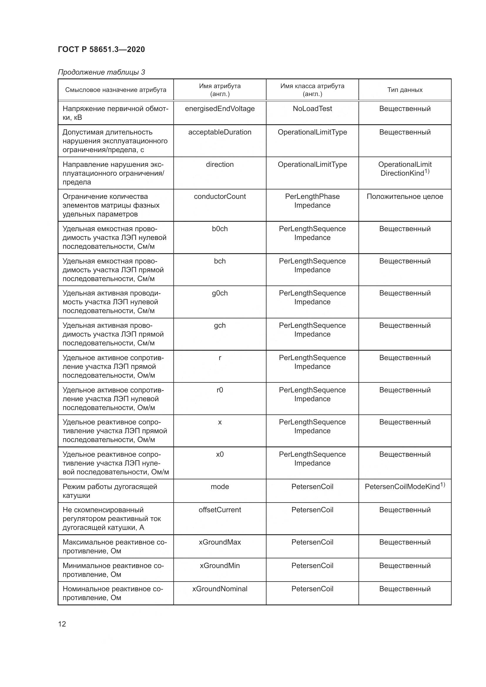 ГОСТ Р  58651.3-2020, страница 16