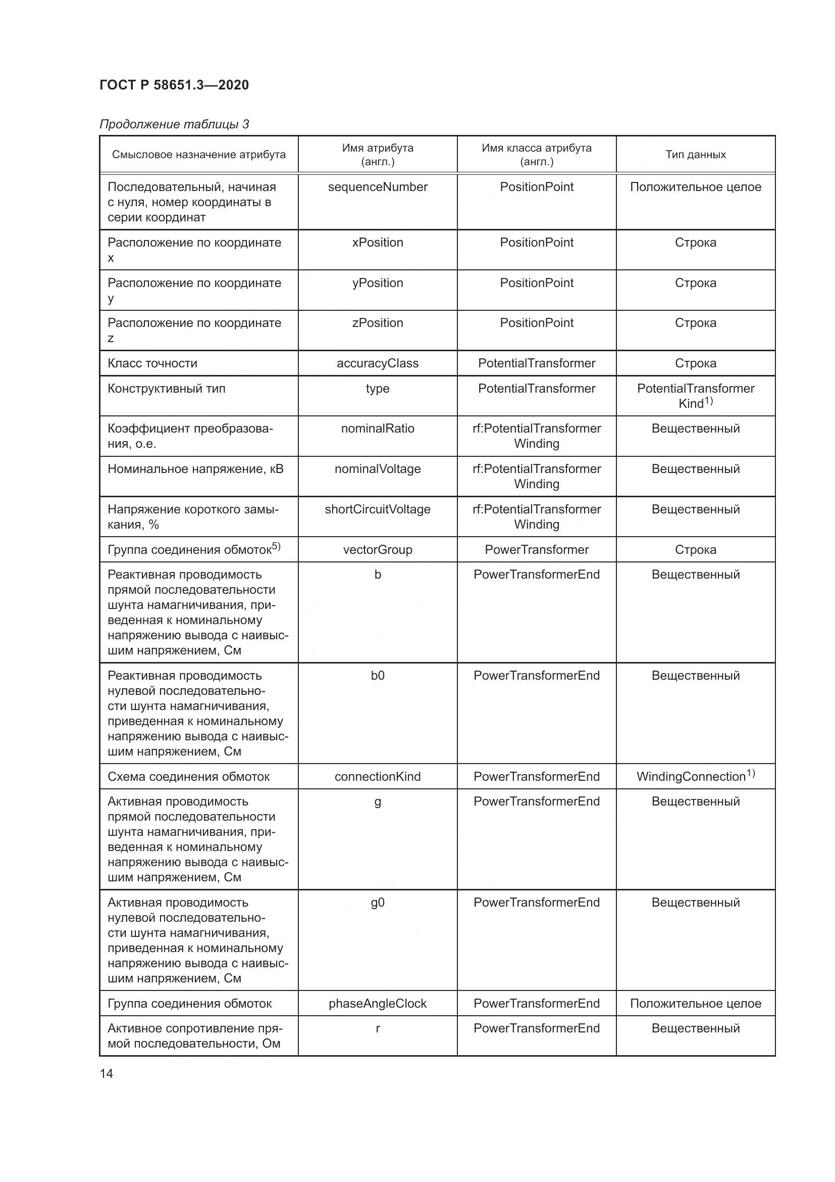 ГОСТ Р  58651.3-2020, страница 18