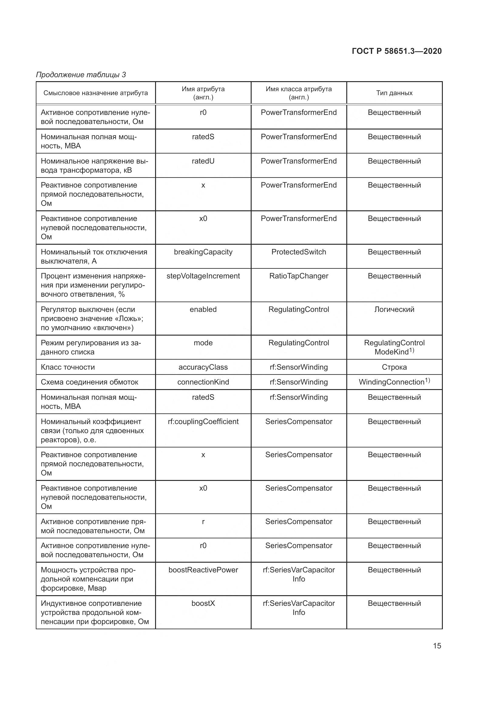 ГОСТ Р  58651.3-2020, страница 19