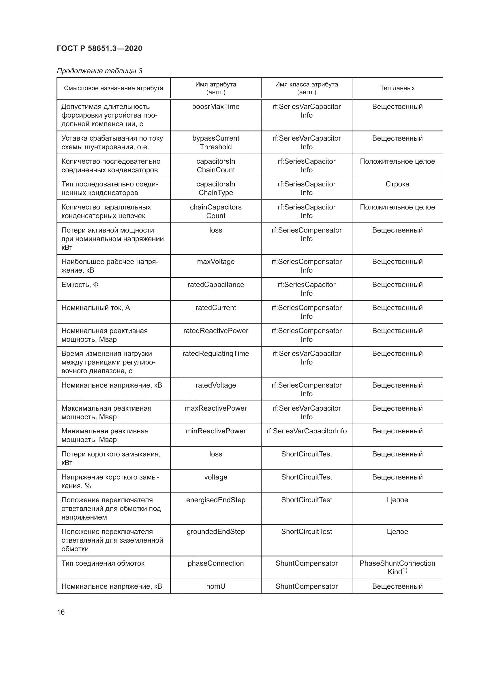 ГОСТ Р  58651.3-2020, страница 20