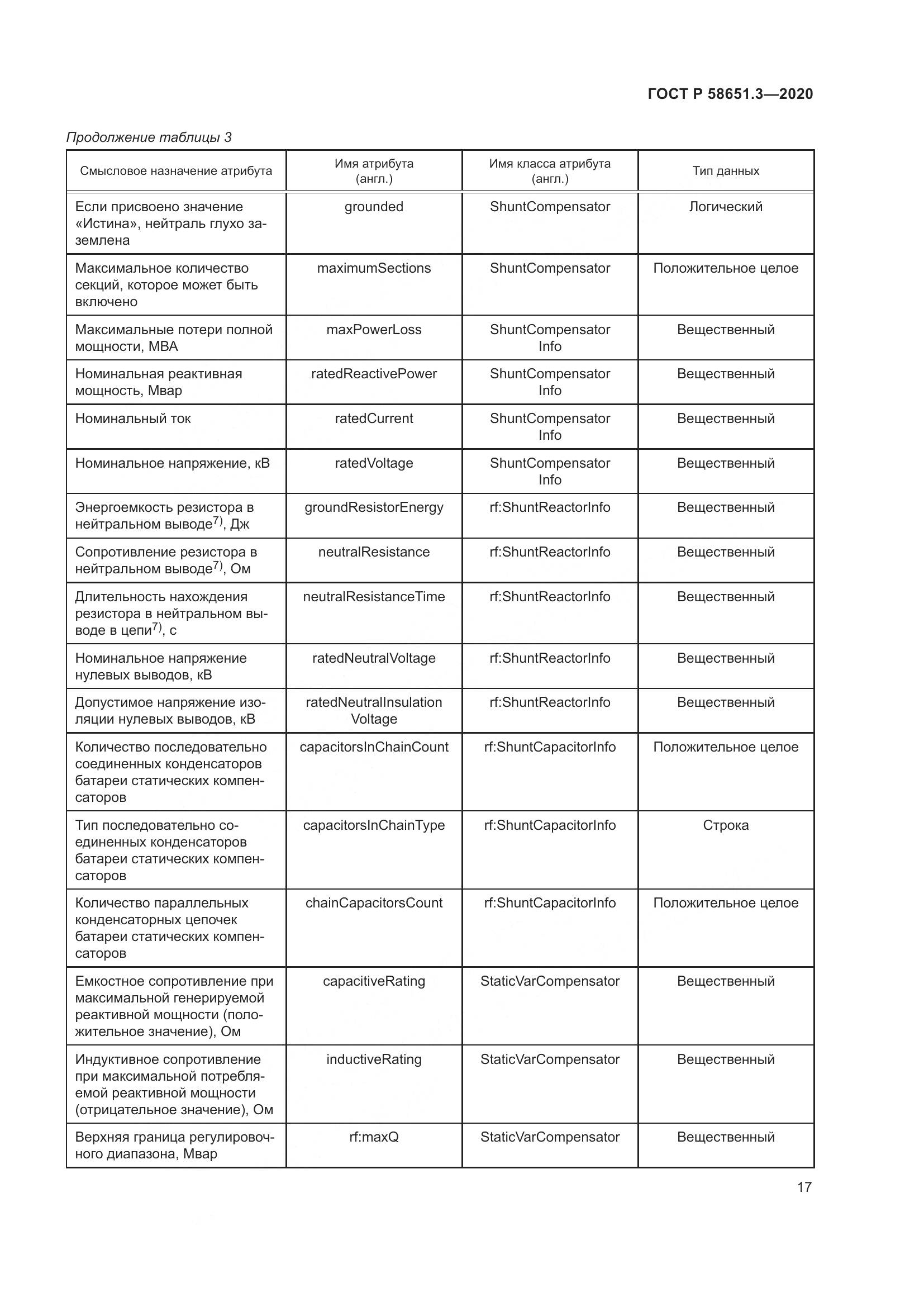 ГОСТ Р  58651.3-2020, страница 21
