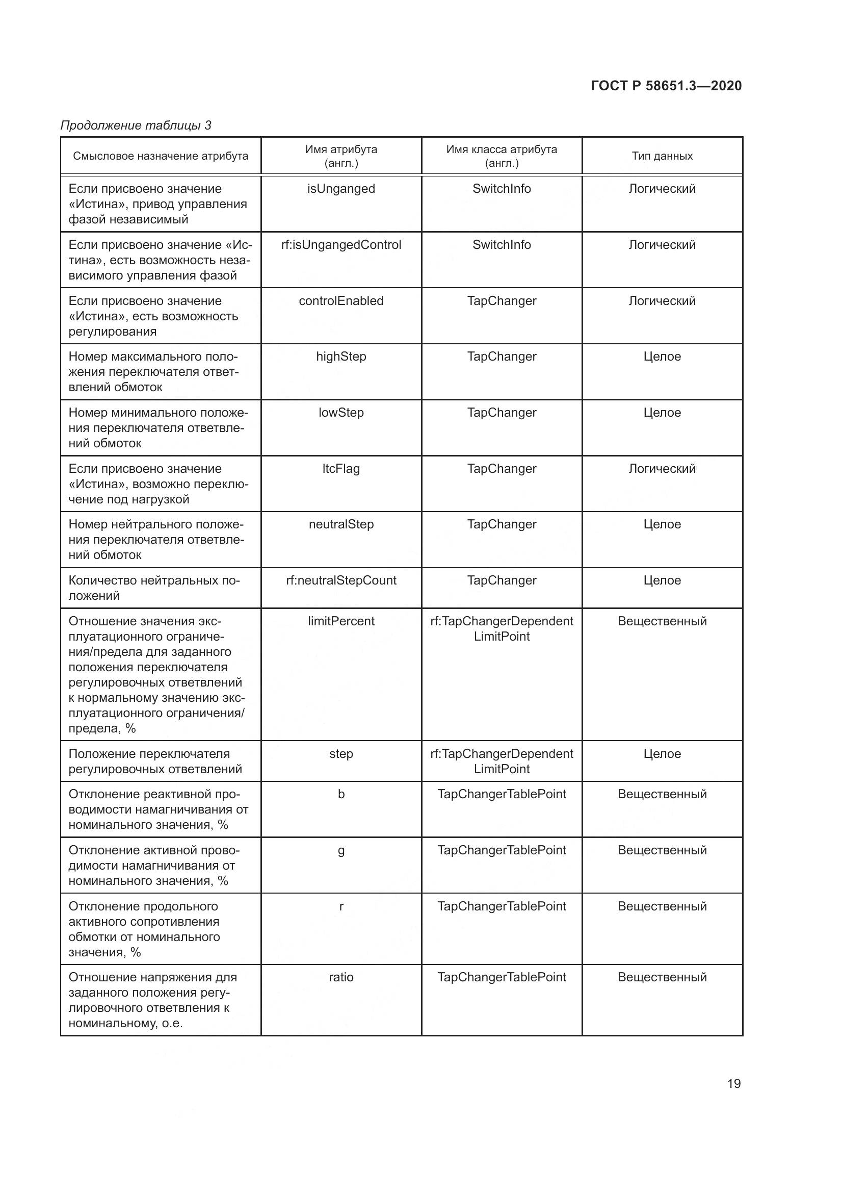 ГОСТ Р  58651.3-2020, страница 23