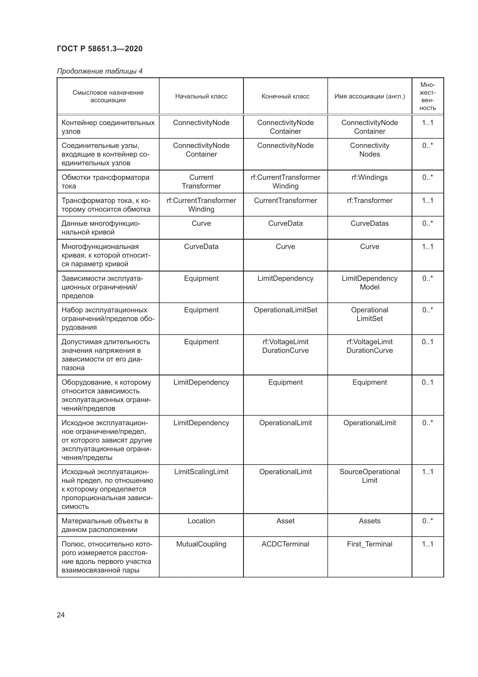 ГОСТ Р  58651.3-2020, страница 28