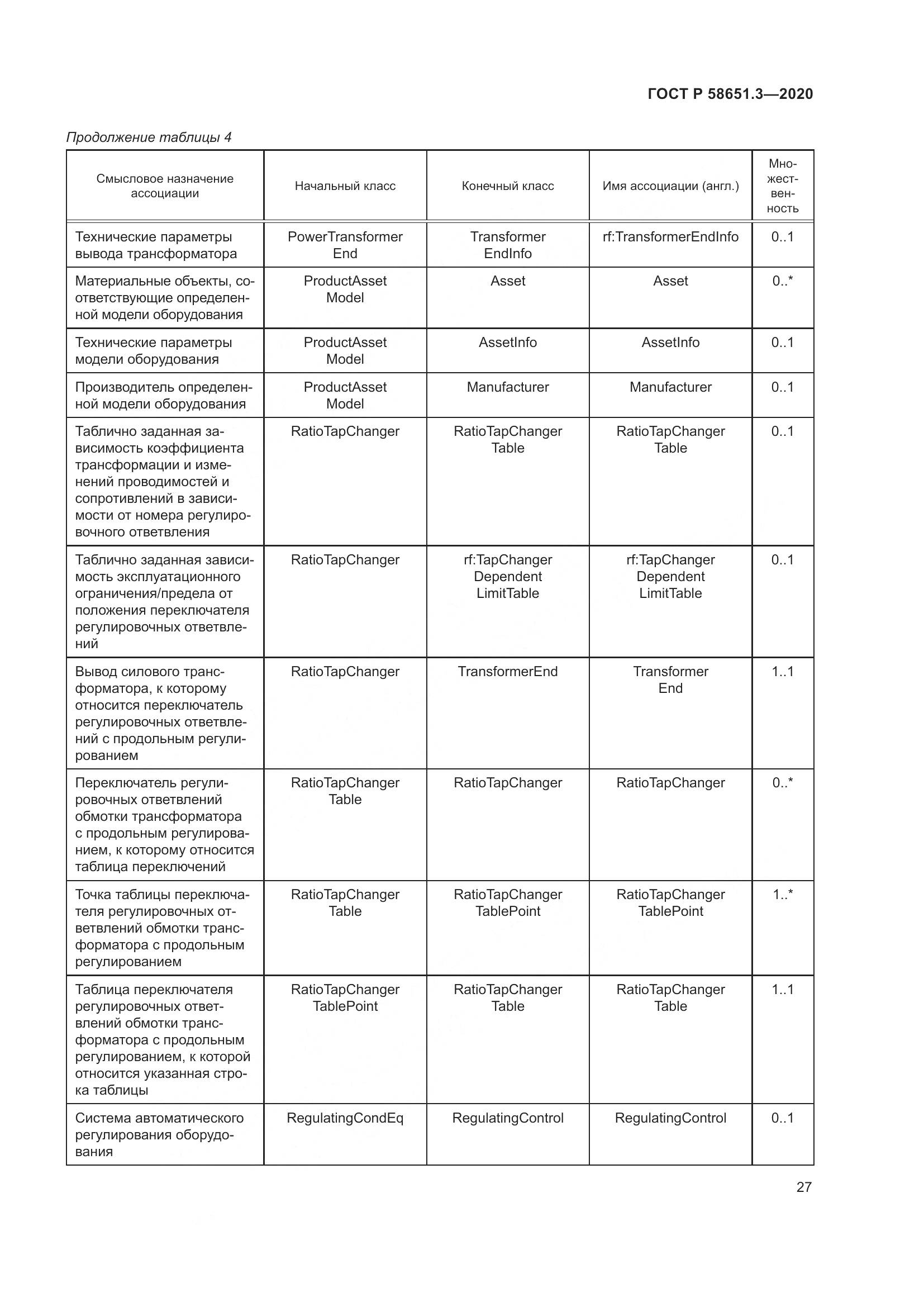 ГОСТ Р  58651.3-2020, страница 31