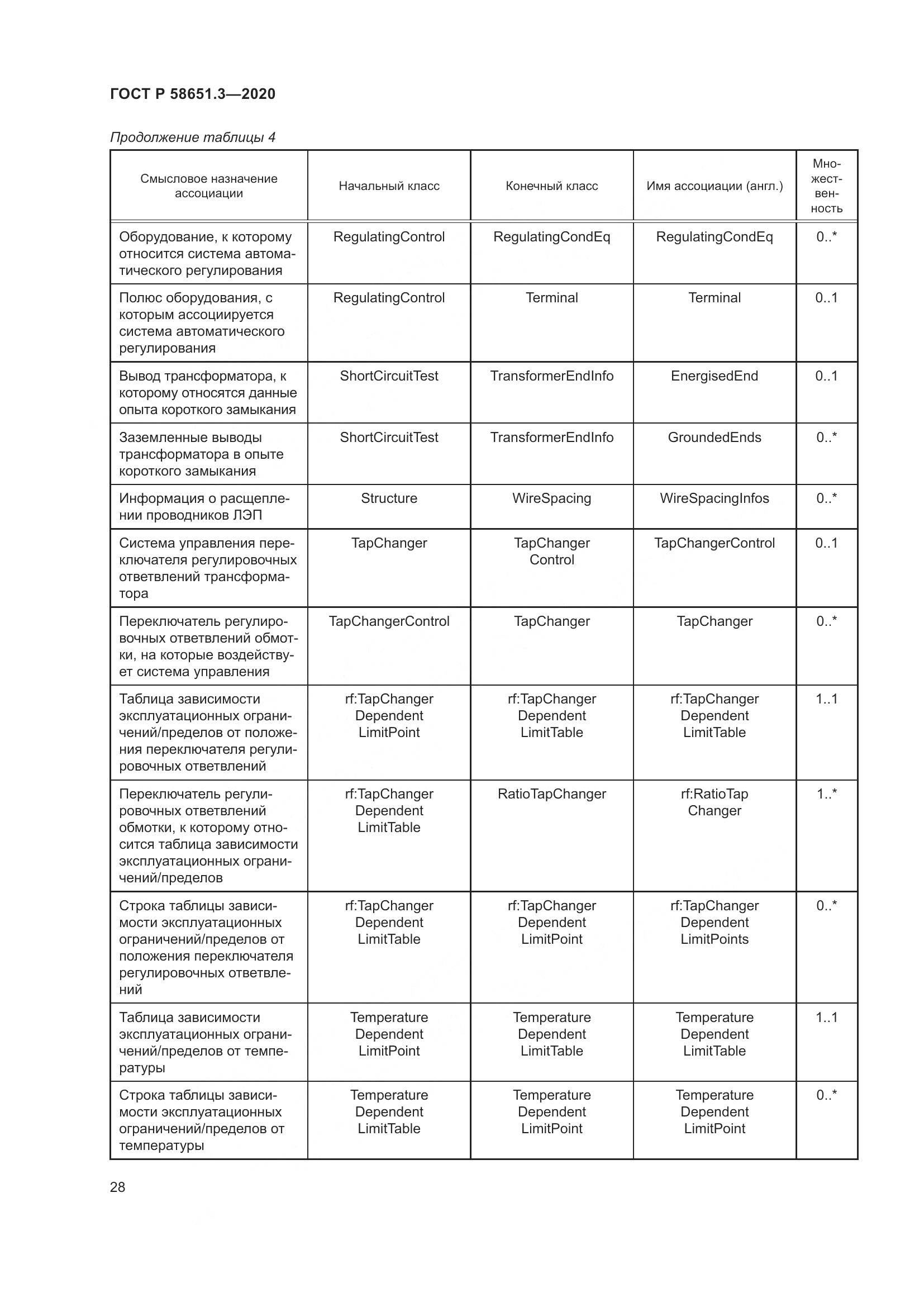ГОСТ Р  58651.3-2020, страница 32