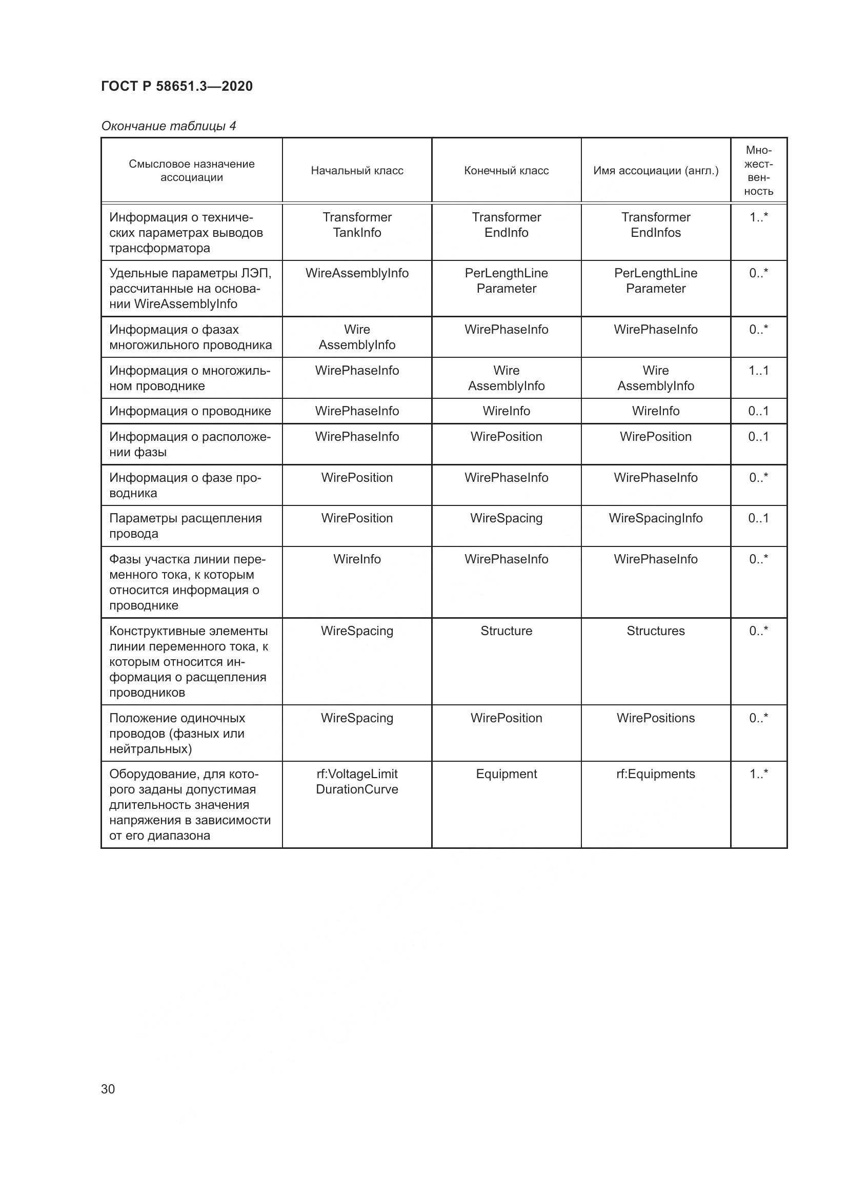 ГОСТ Р  58651.3-2020, страница 34