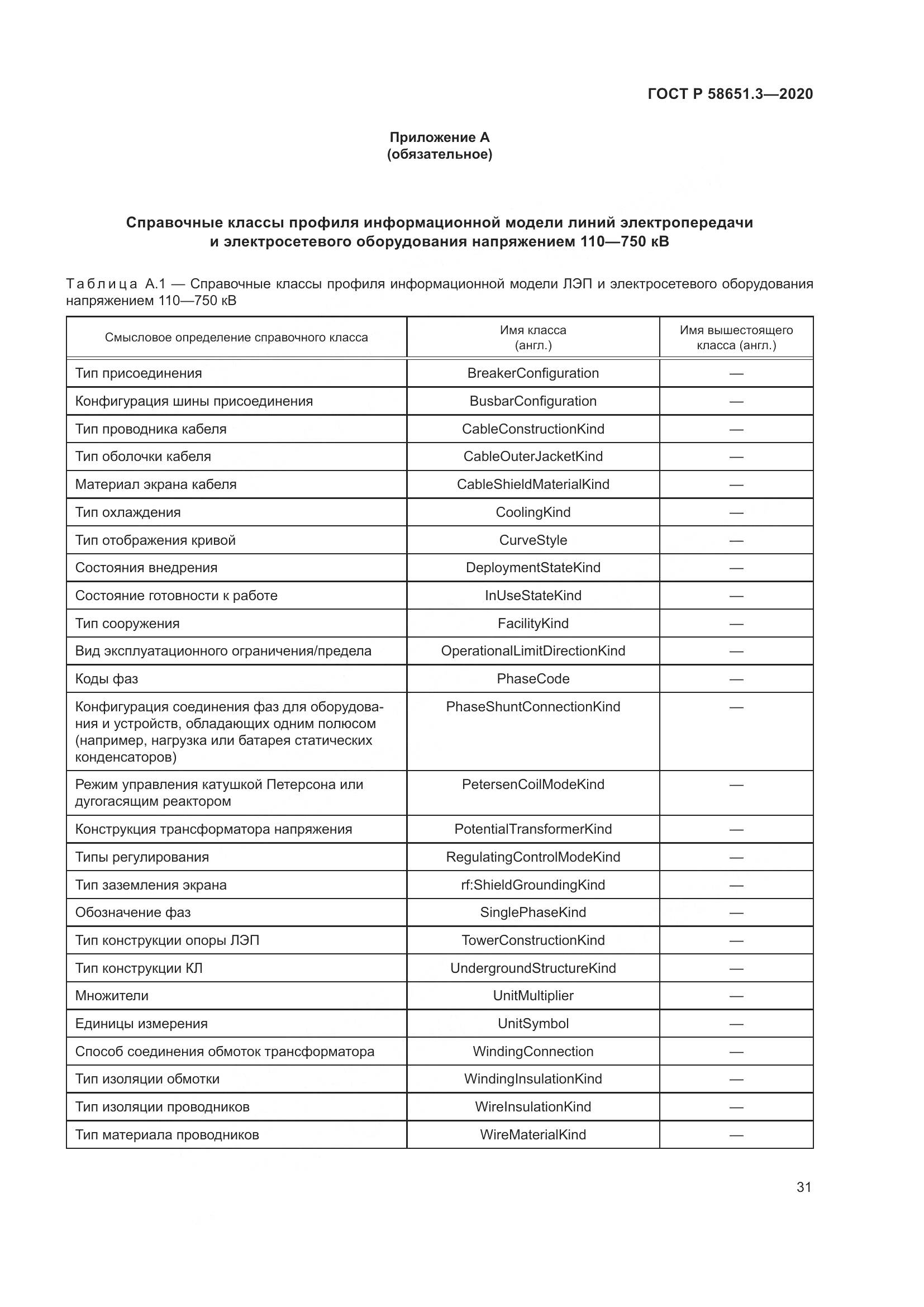 ГОСТ Р  58651.3-2020, страница 35