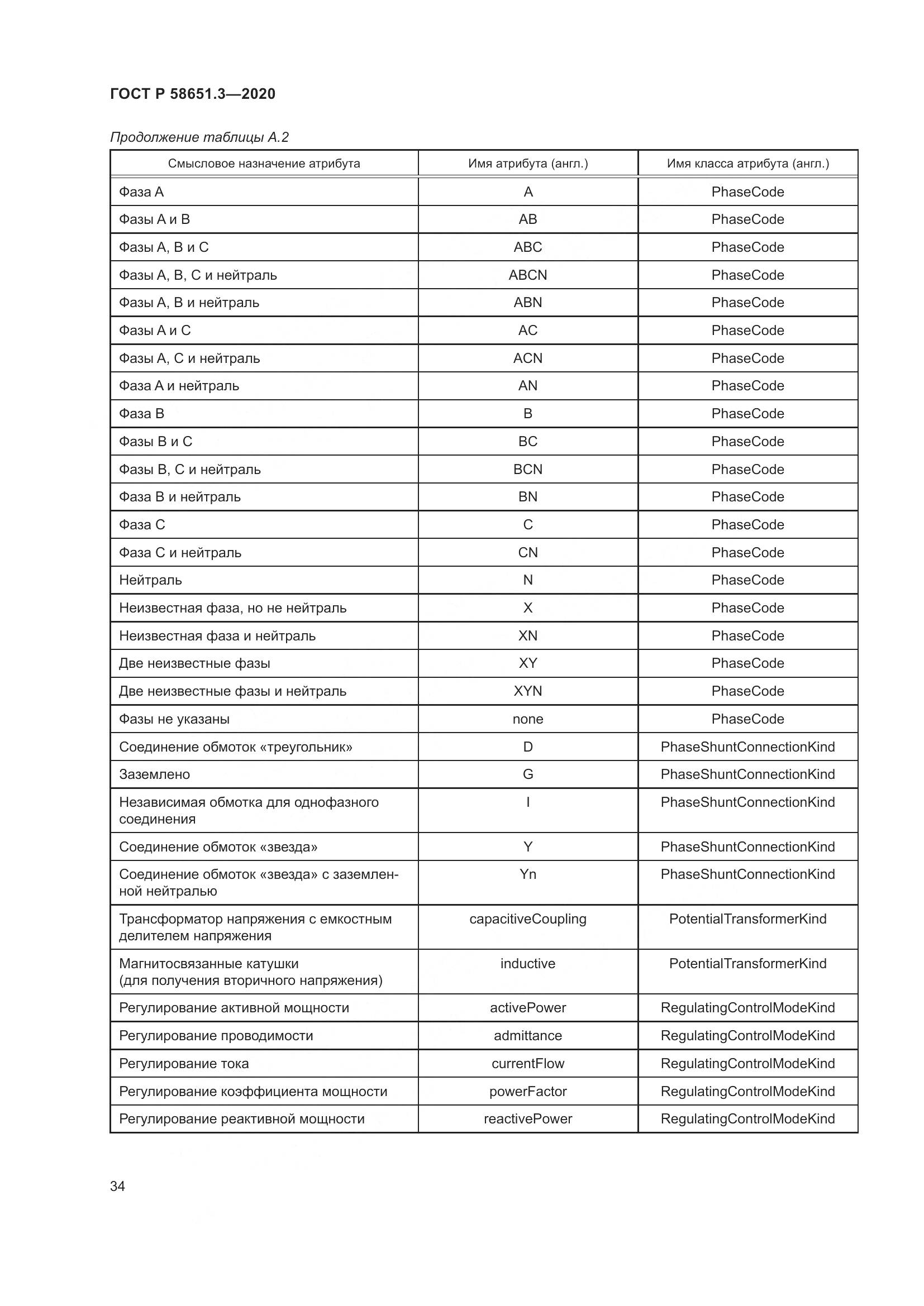 ГОСТ Р  58651.3-2020, страница 38