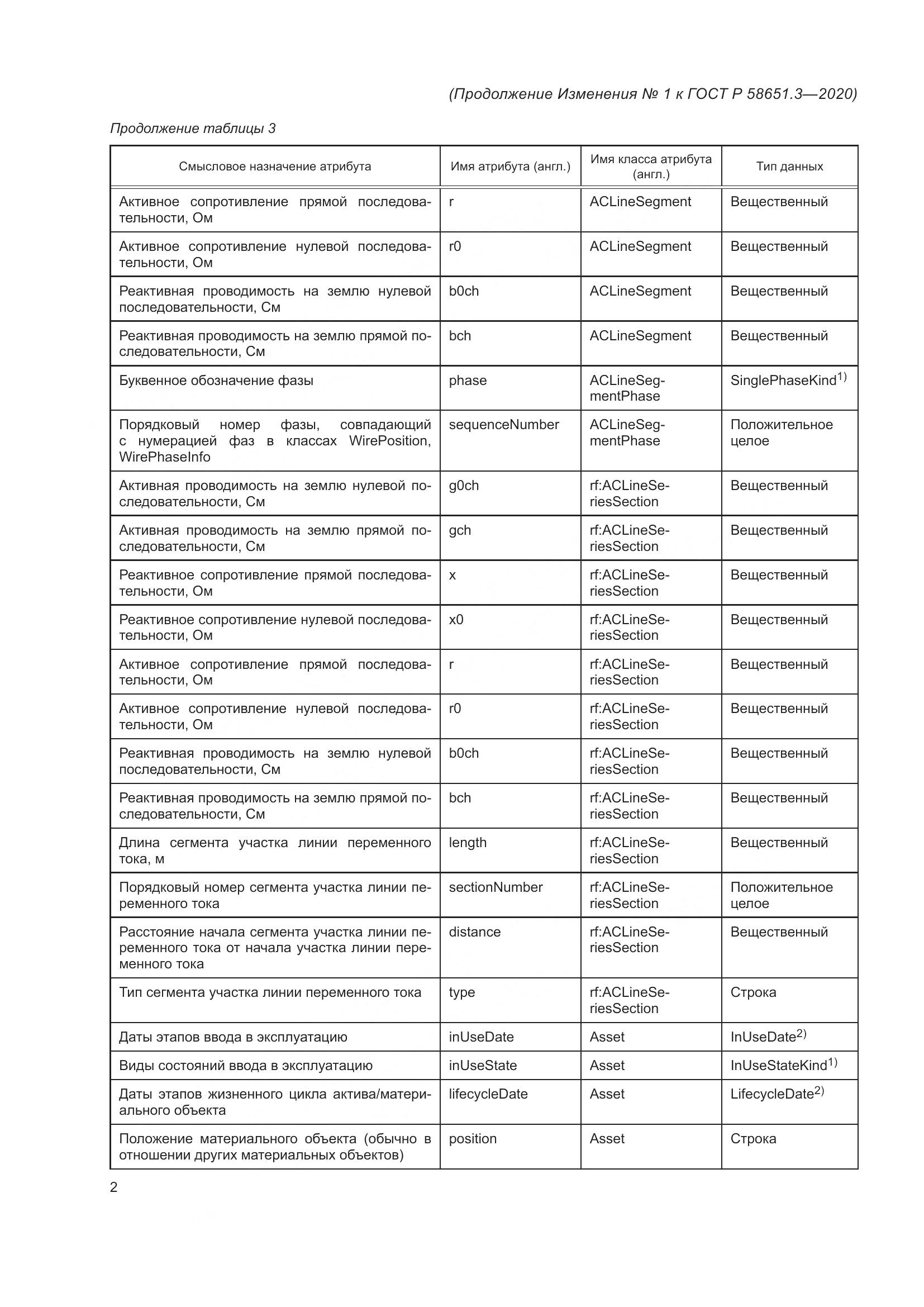 ГОСТ Р  58651.3-2020, страница 48
