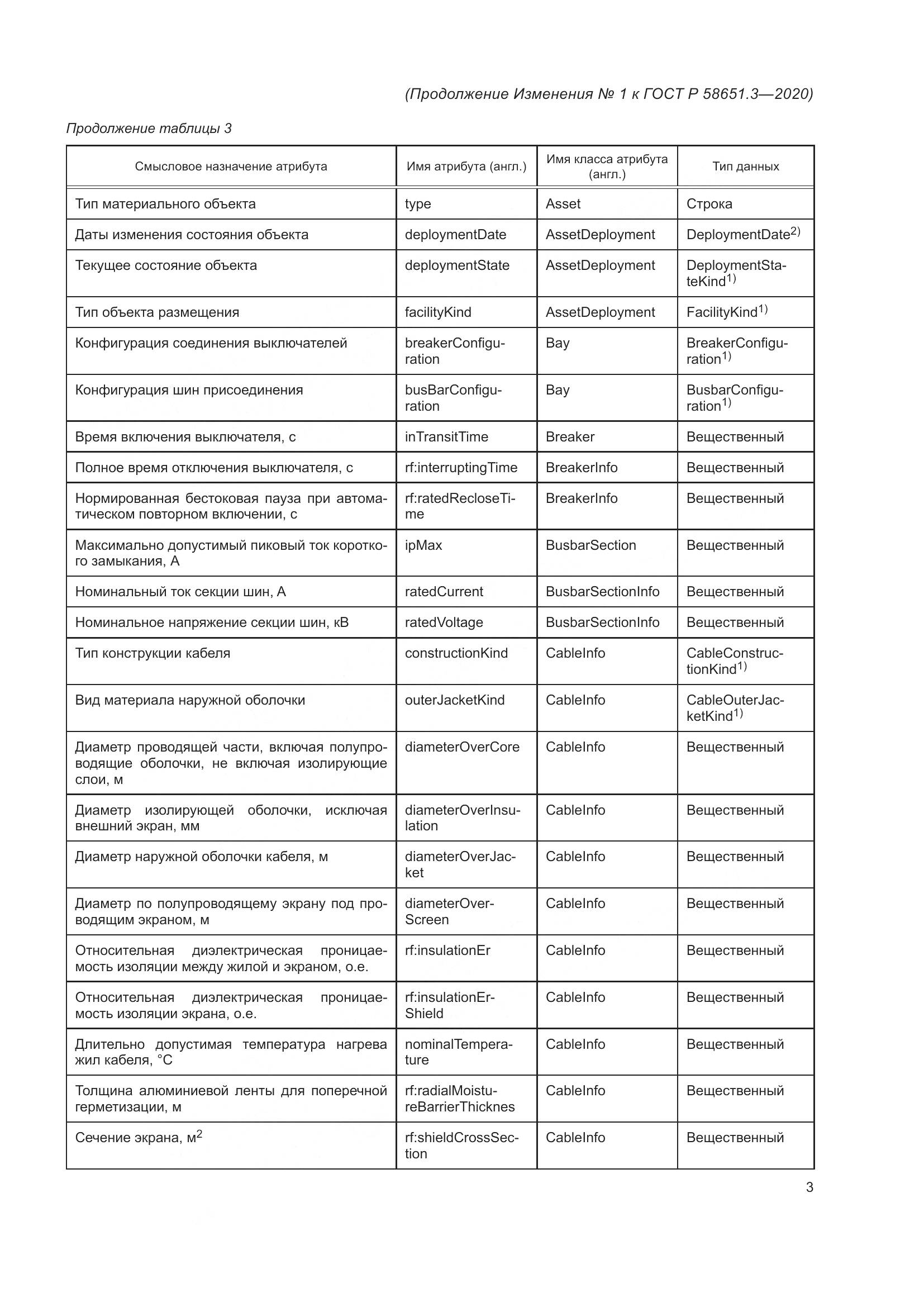 ГОСТ Р  58651.3-2020, страница 49