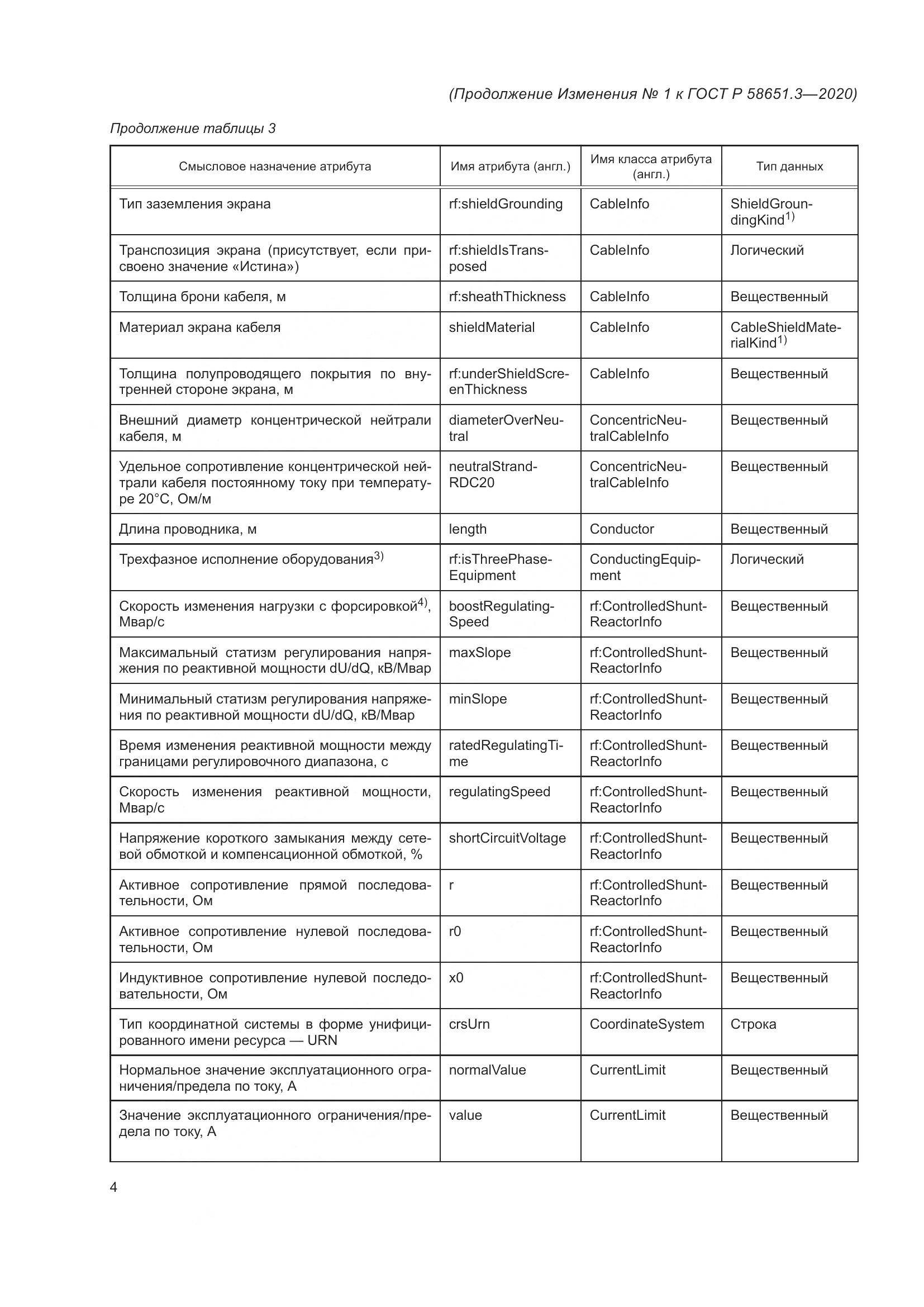 ГОСТ Р  58651.3-2020, страница 50