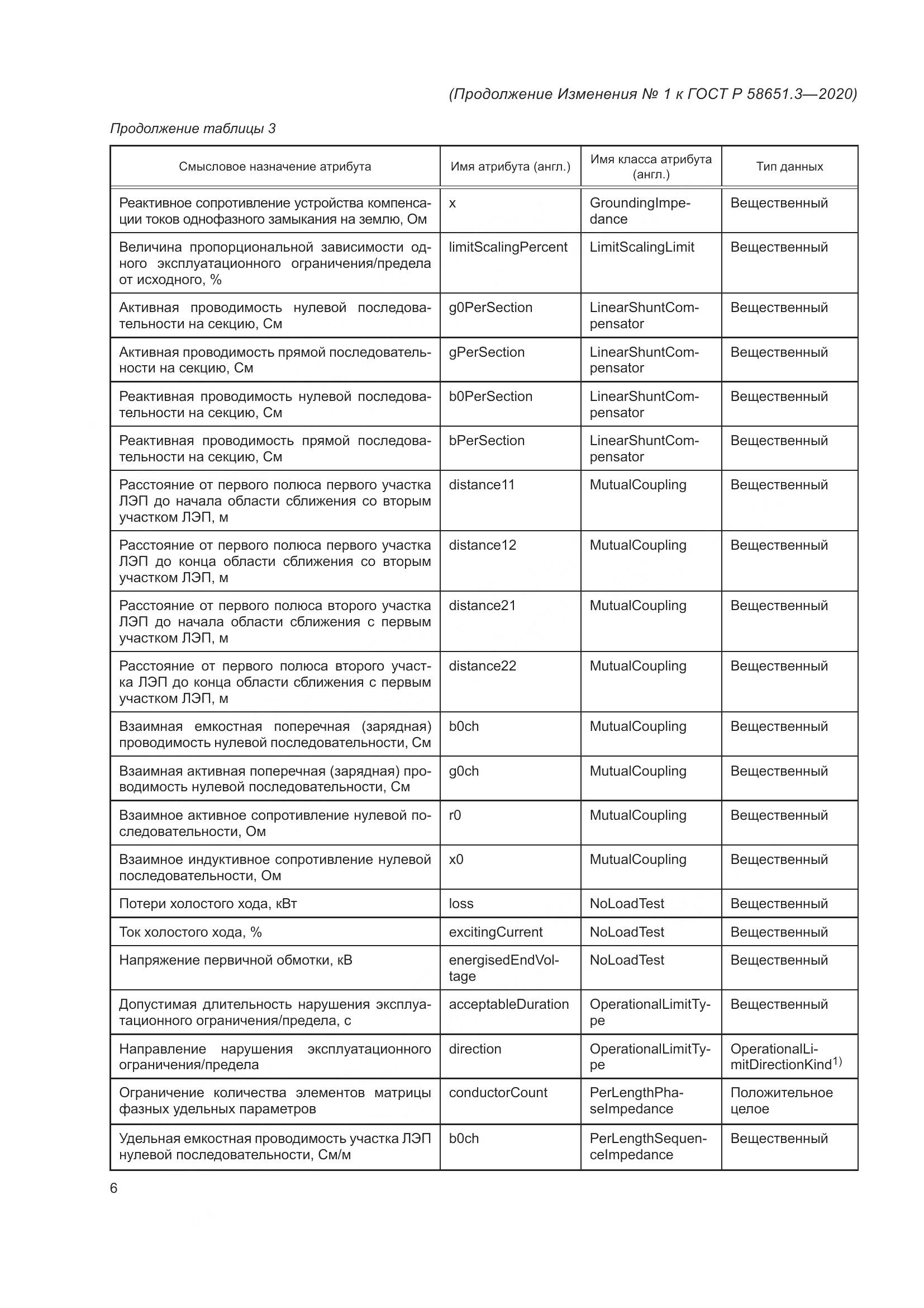 ГОСТ Р  58651.3-2020, страница 52