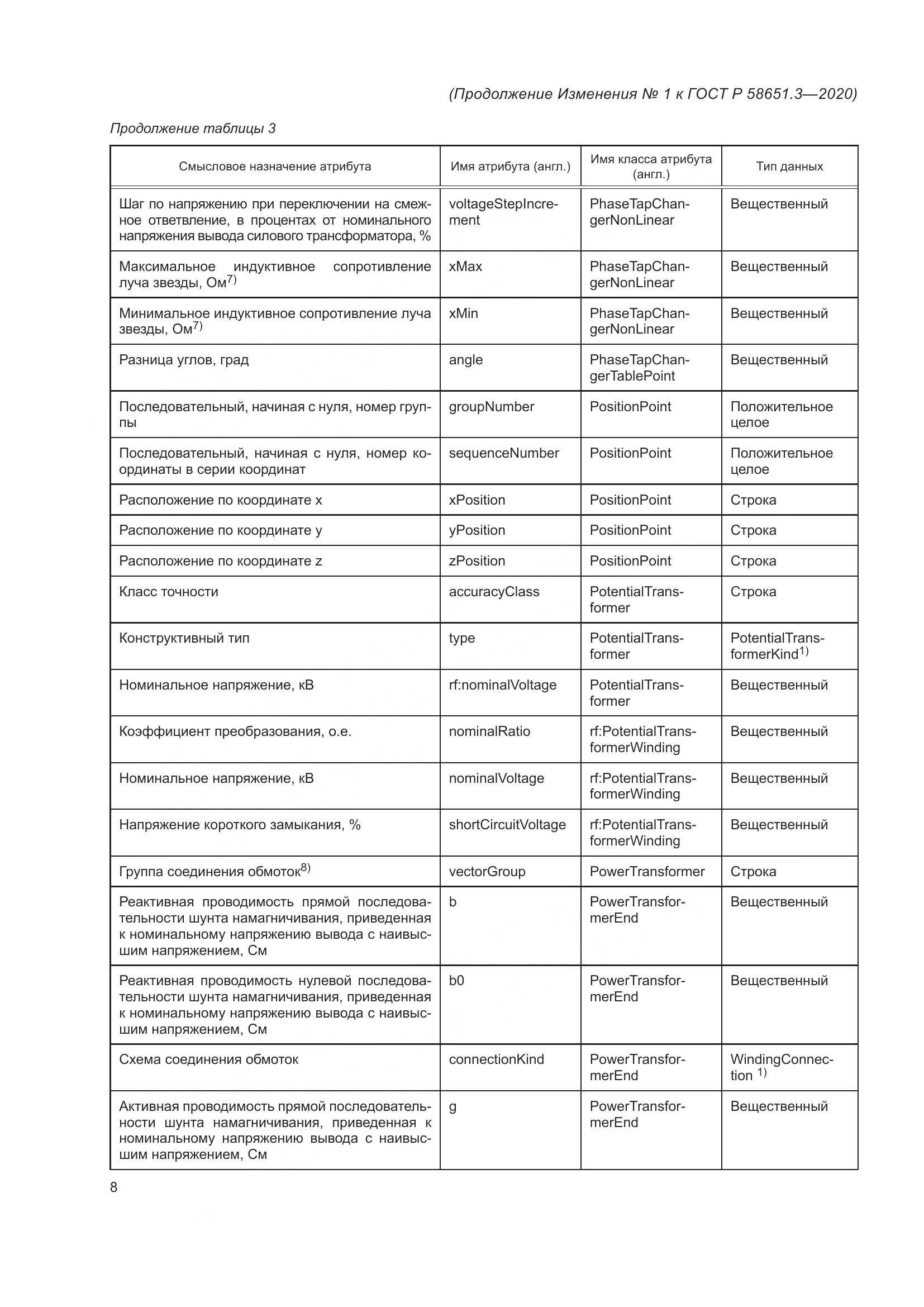 ГОСТ Р  58651.3-2020, страница 54