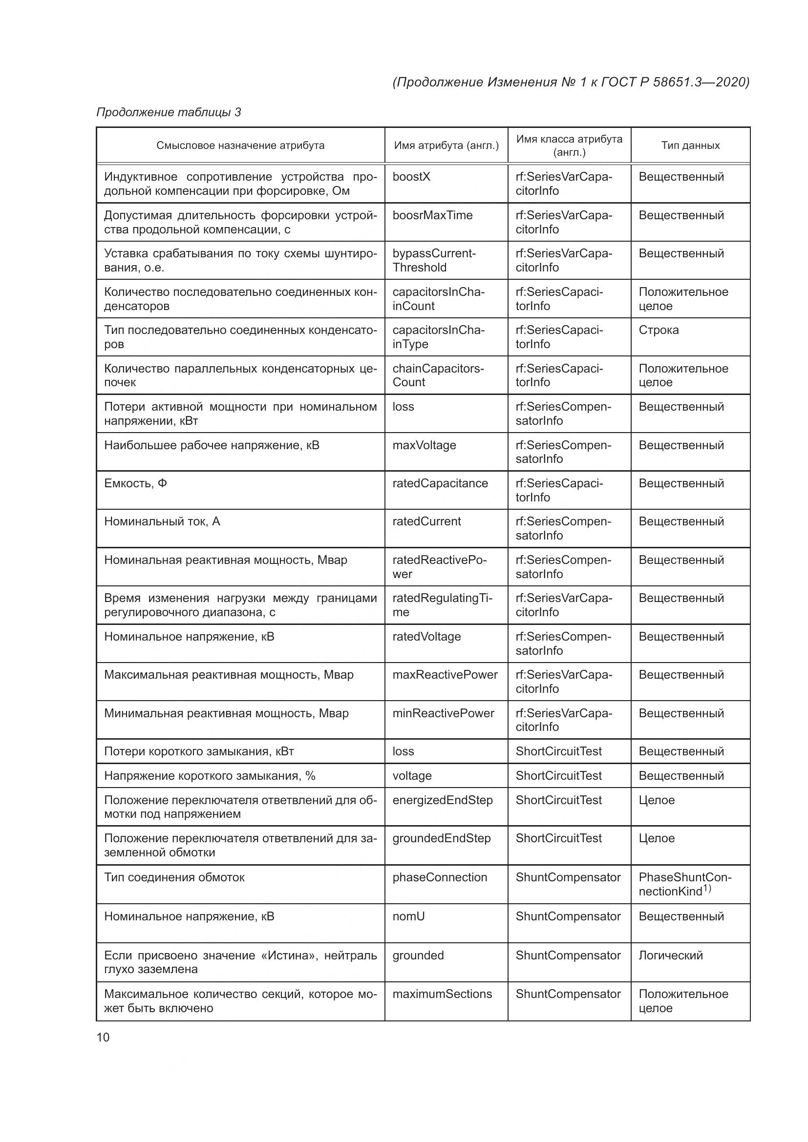 ГОСТ Р  58651.3-2020, страница 56