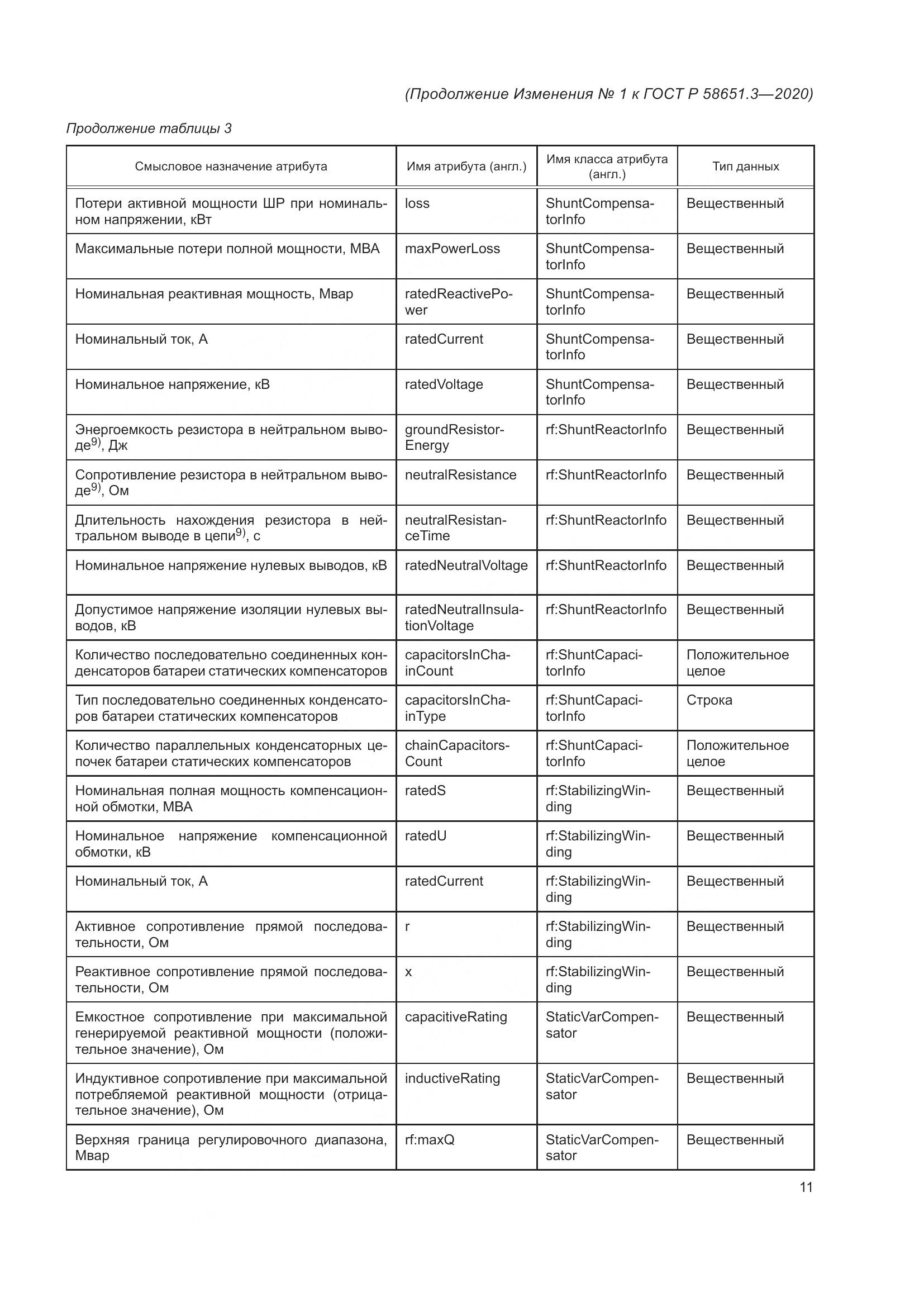 ГОСТ Р  58651.3-2020, страница 57