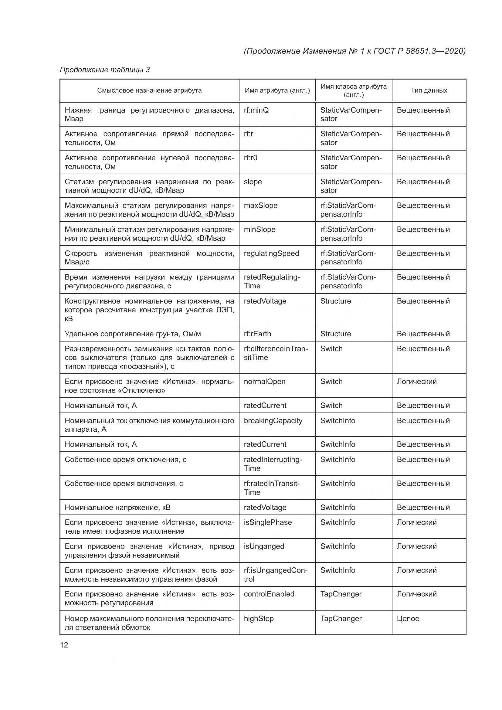 ГОСТ Р  58651.3-2020, страница 58