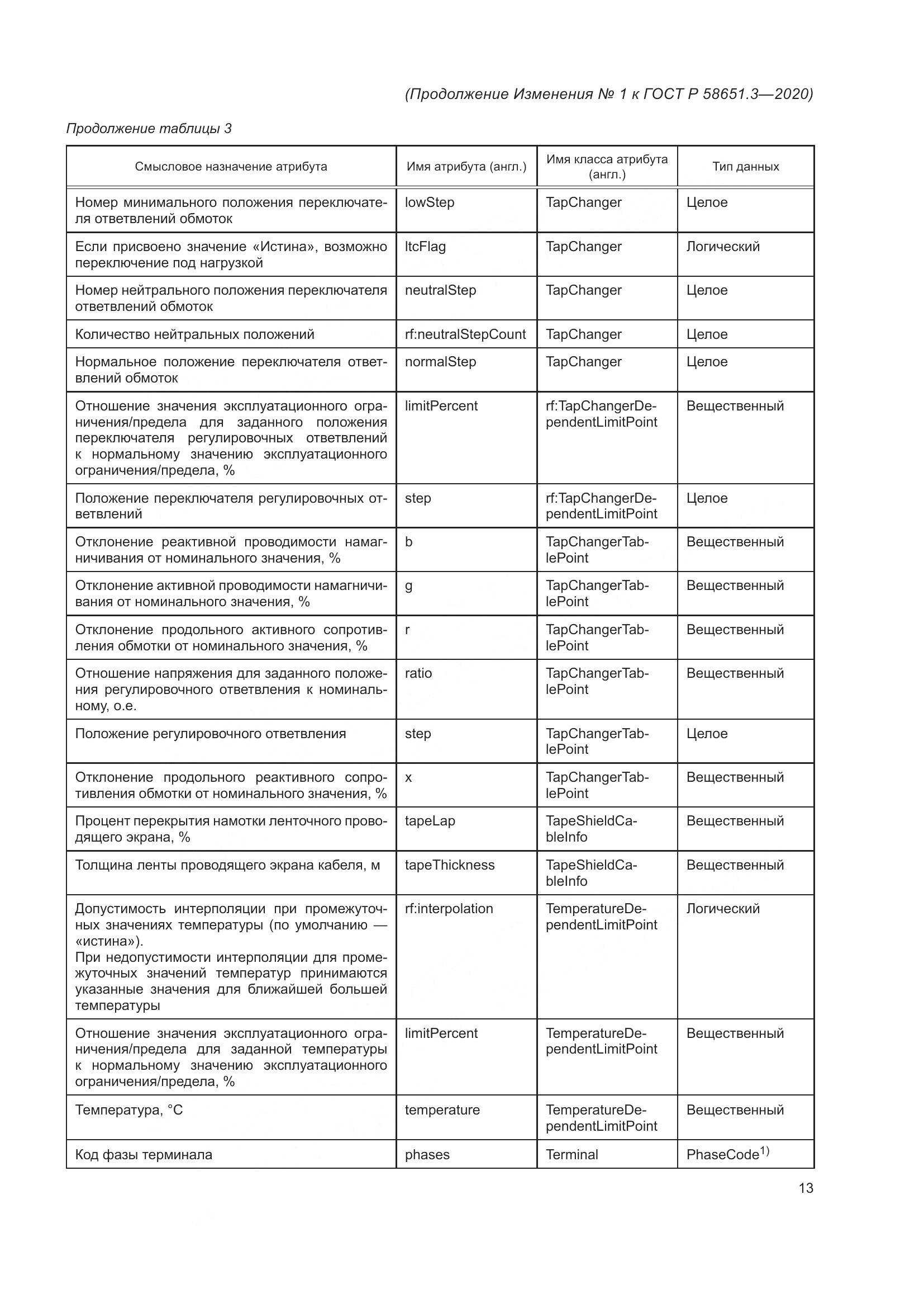 ГОСТ Р  58651.3-2020, страница 59