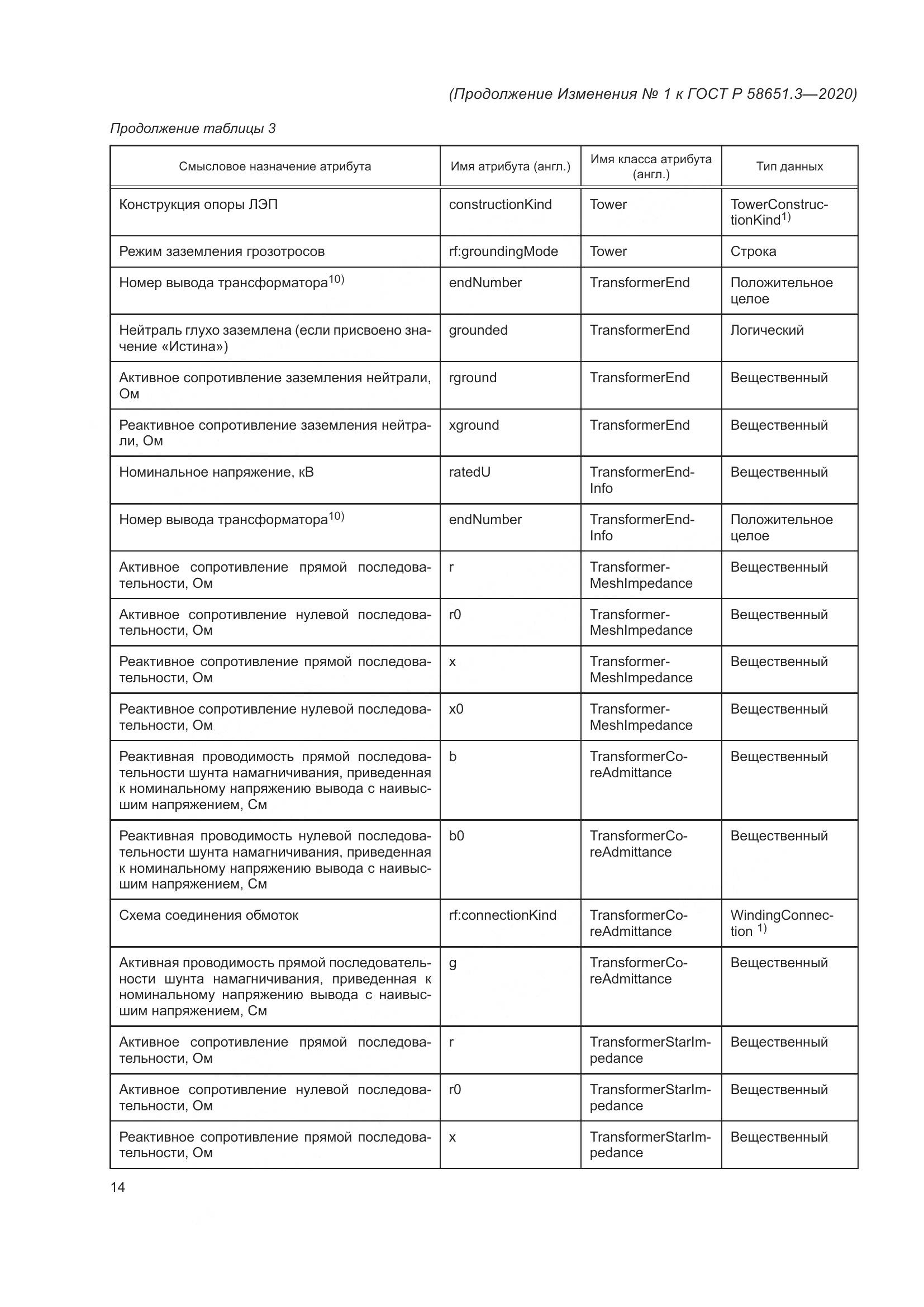 ГОСТ Р  58651.3-2020, страница 60