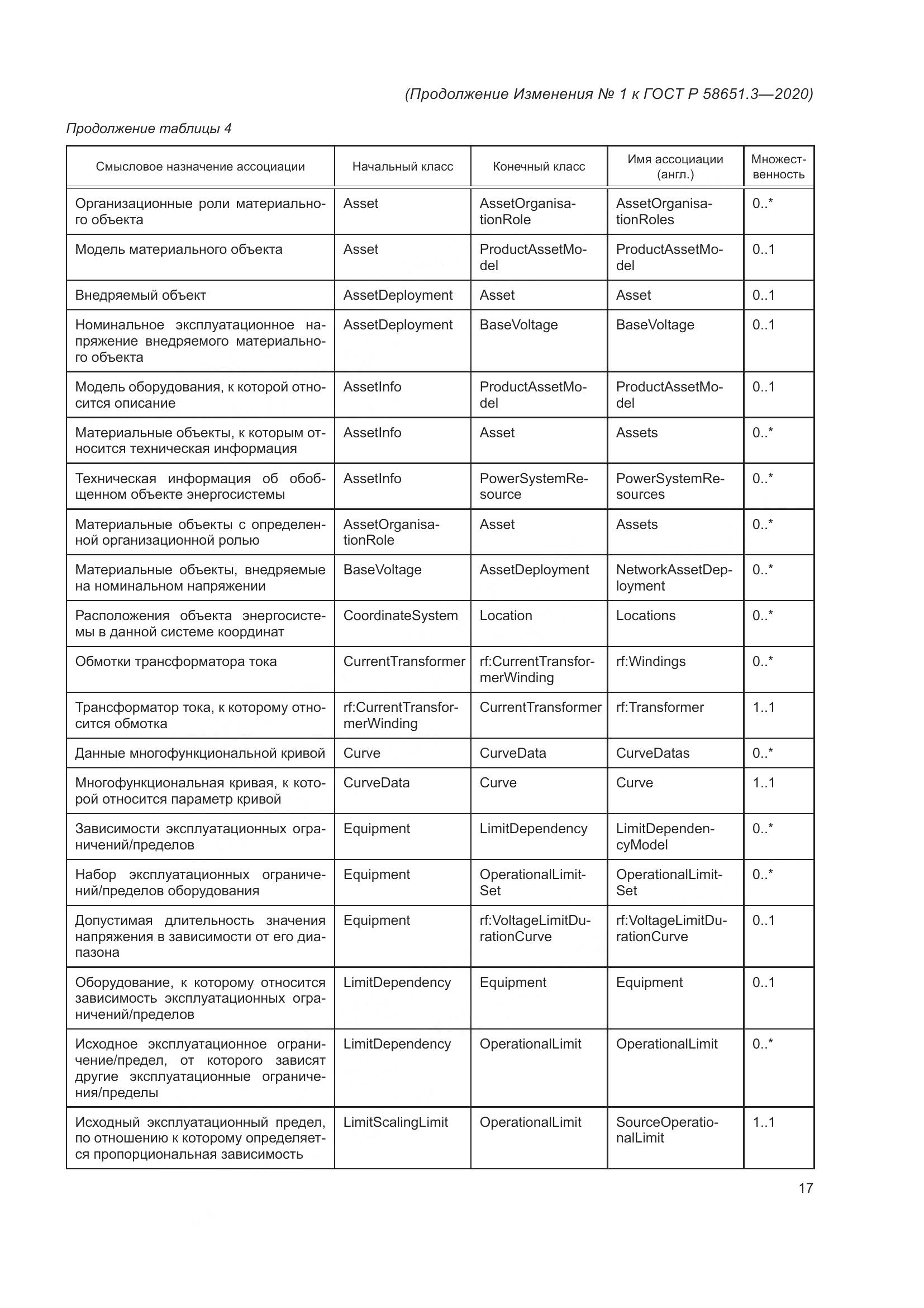 ГОСТ Р  58651.3-2020, страница 63