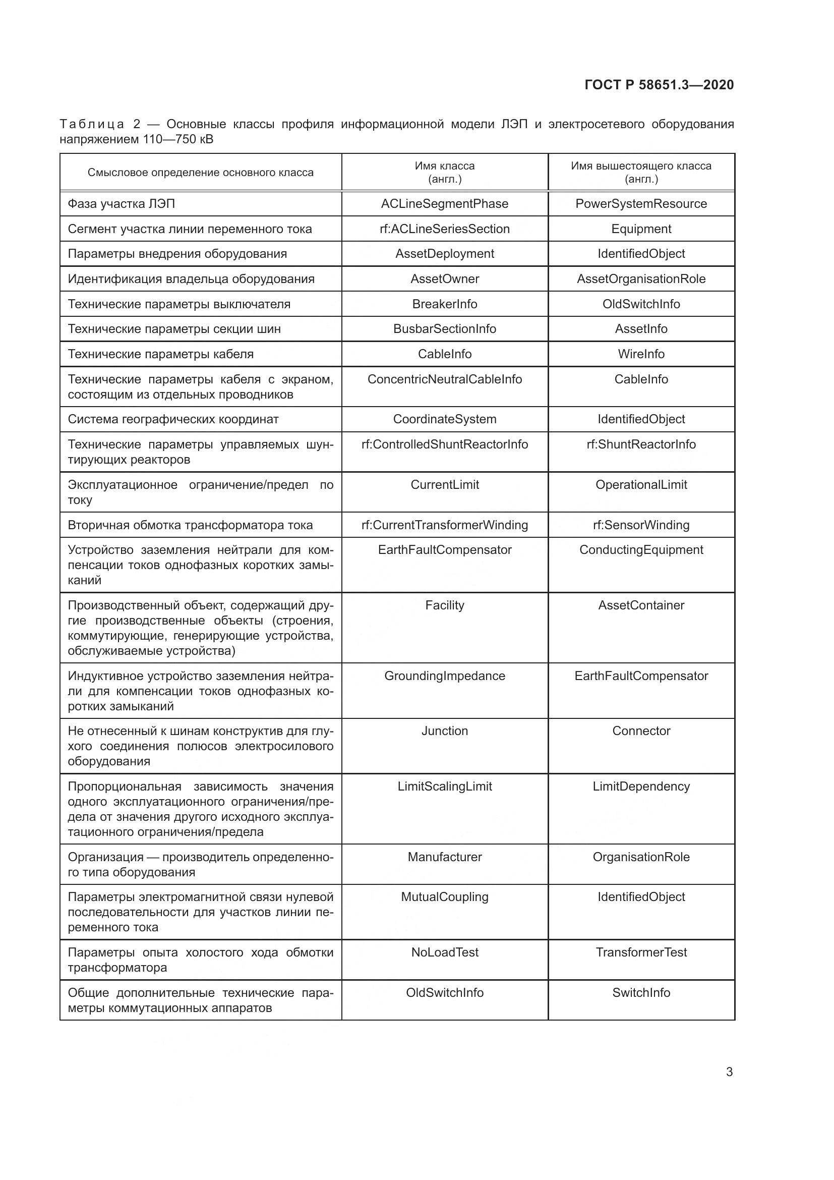 ГОСТ Р  58651.3-2020, страница 7