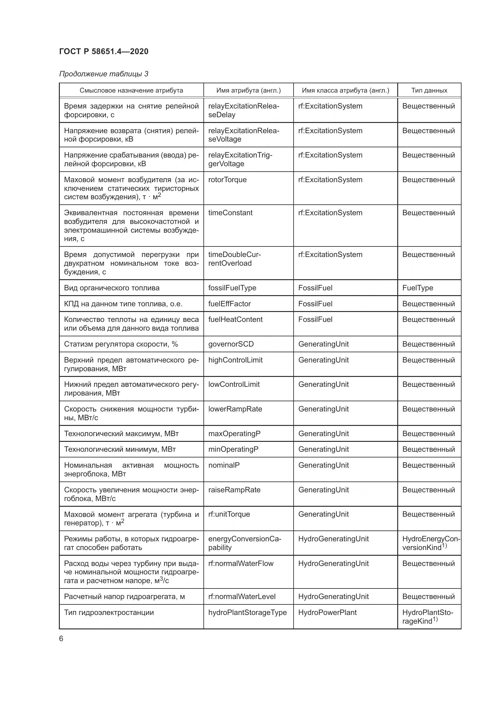 ГОСТ Р  58651.4-2020, страница 10