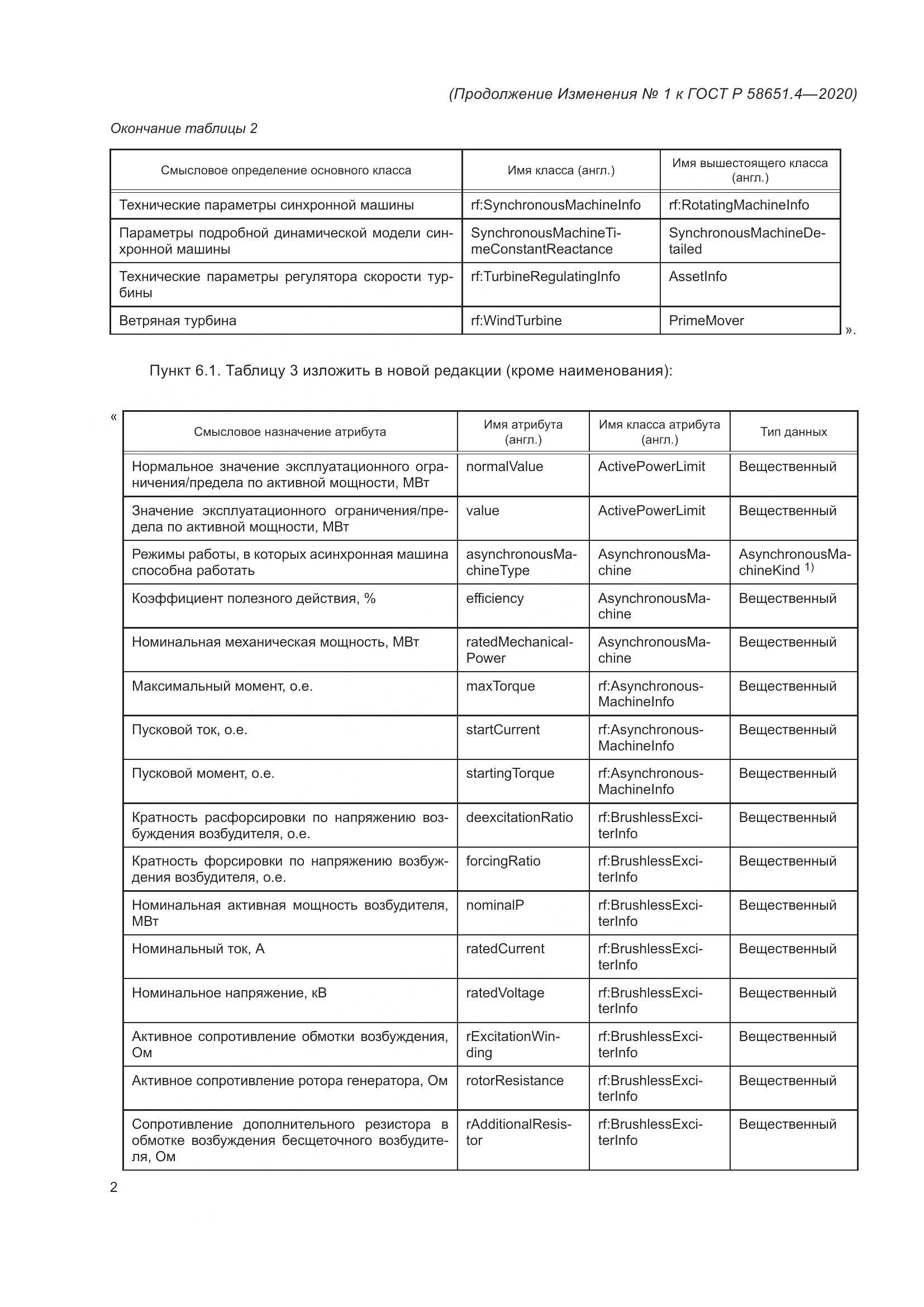 ГОСТ Р  58651.4-2020, страница 22