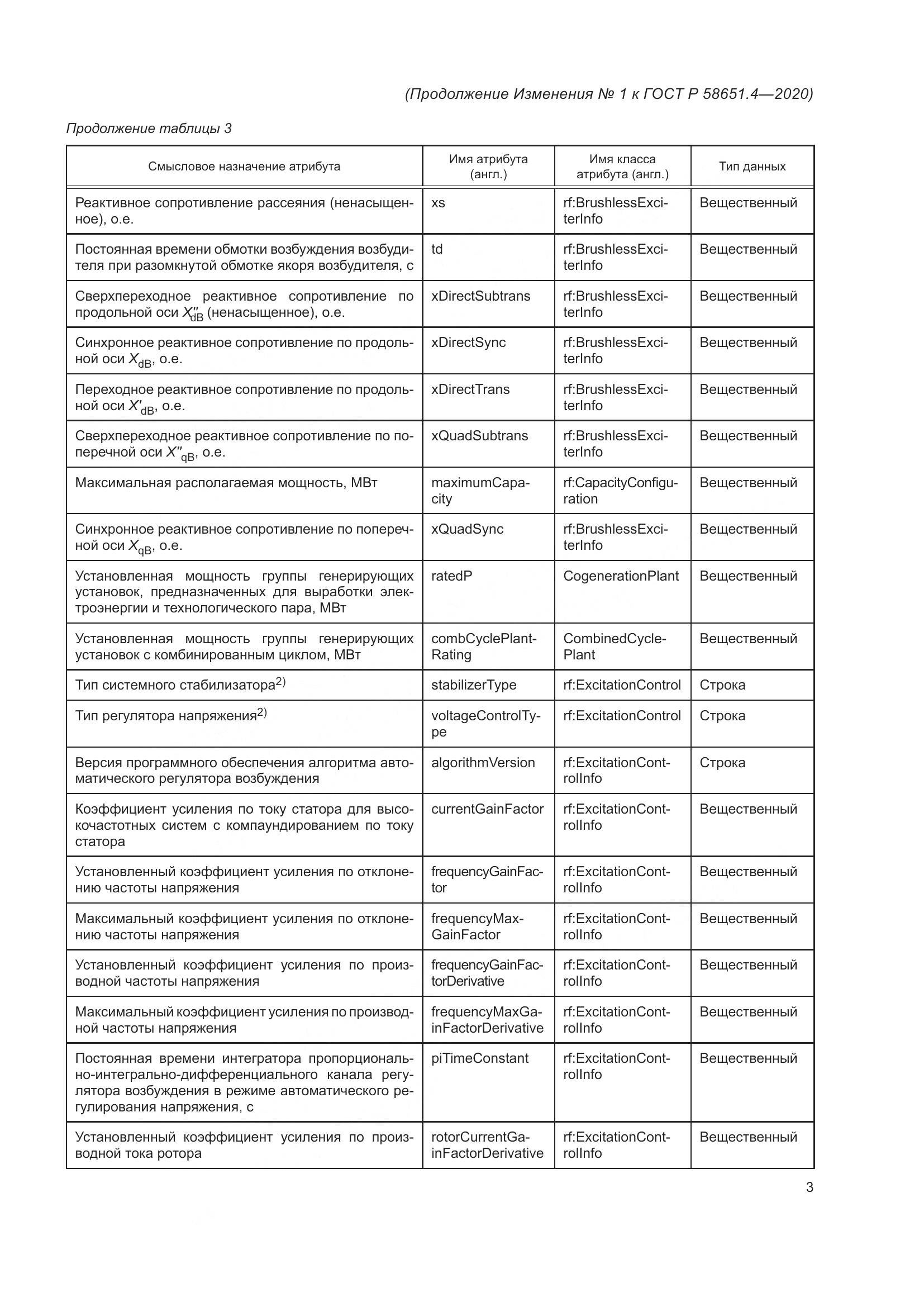 ГОСТ Р  58651.4-2020, страница 23