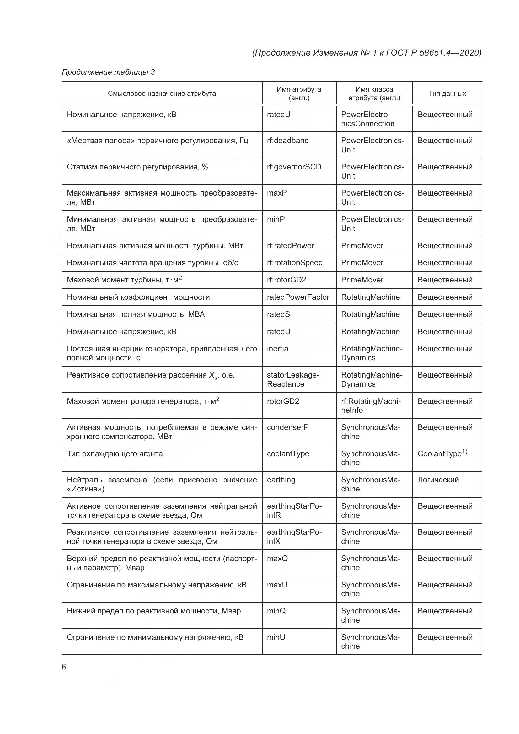 ГОСТ Р  58651.4-2020, страница 26