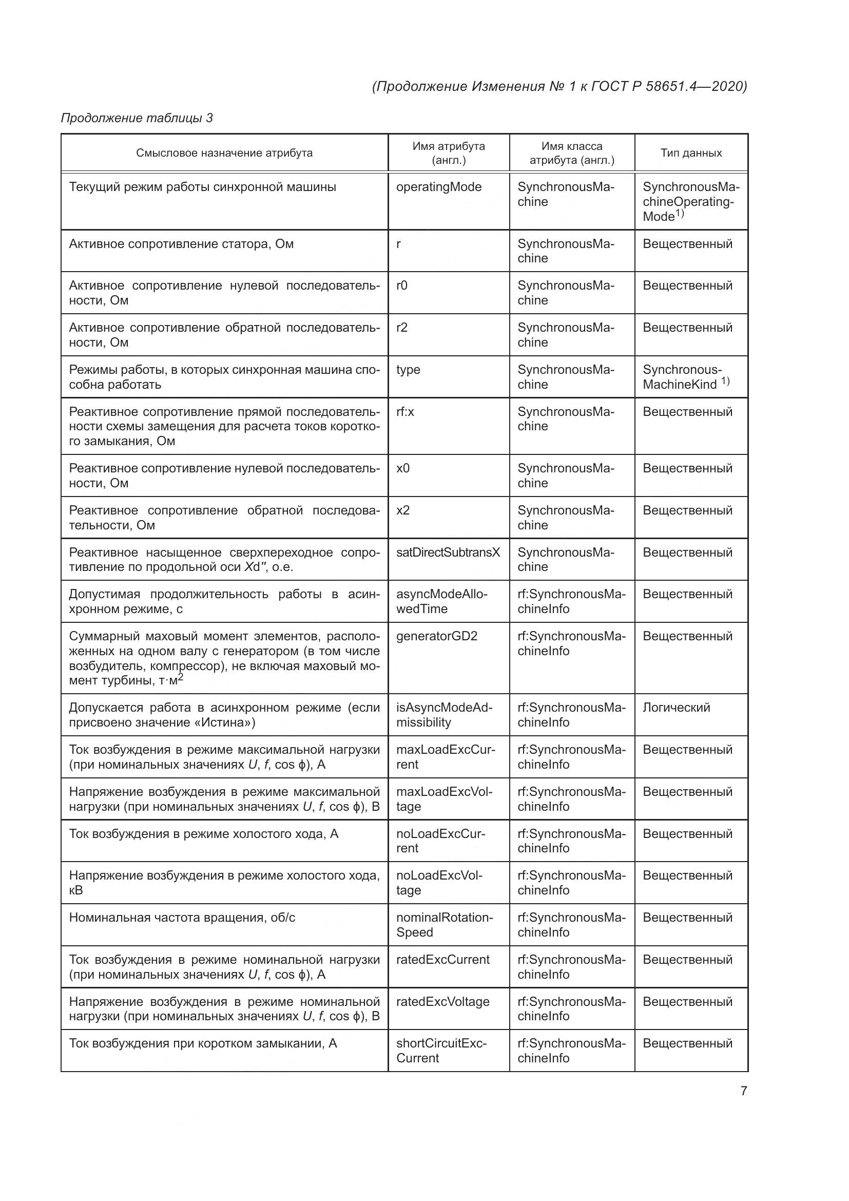 ГОСТ Р  58651.4-2020, страница 27