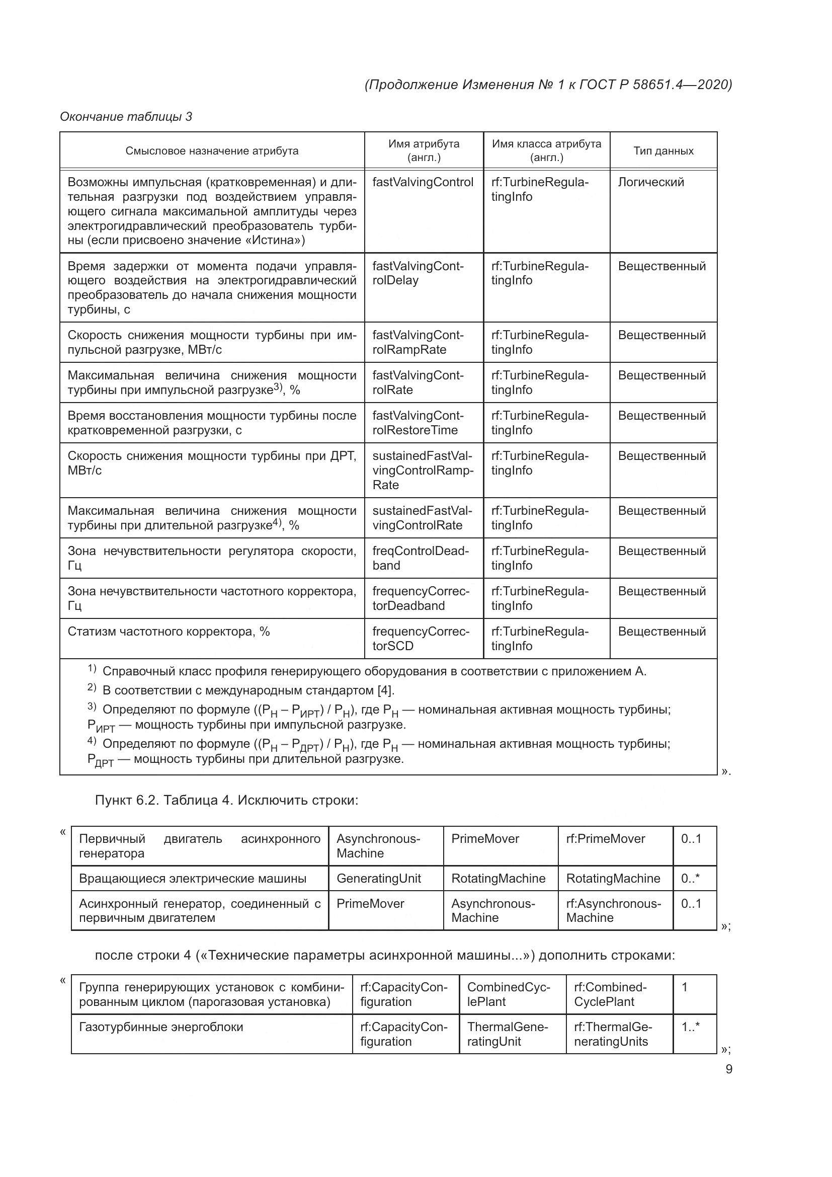 ГОСТ Р  58651.4-2020, страница 29