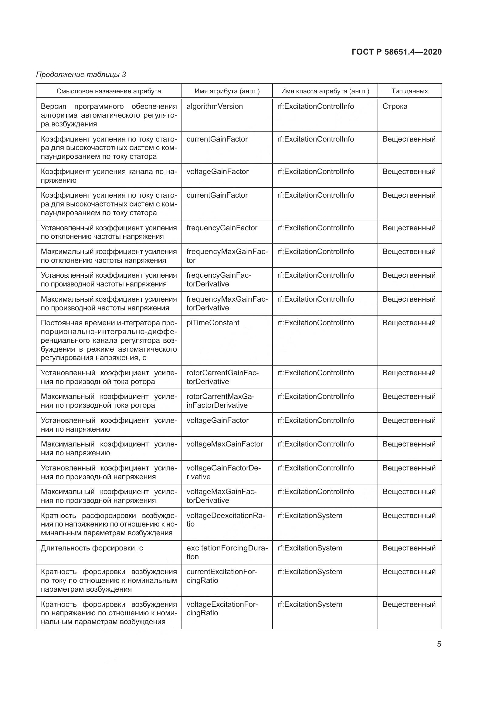 ГОСТ Р  58651.4-2020, страница 9