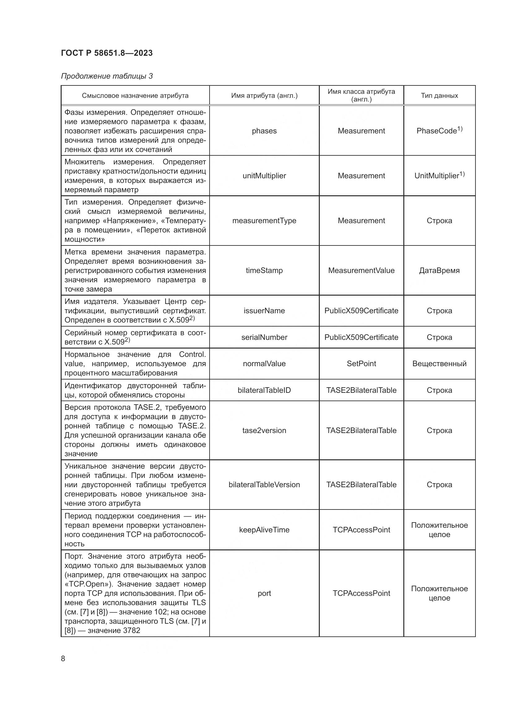 ГОСТ Р 58651.8-2023, страница 12