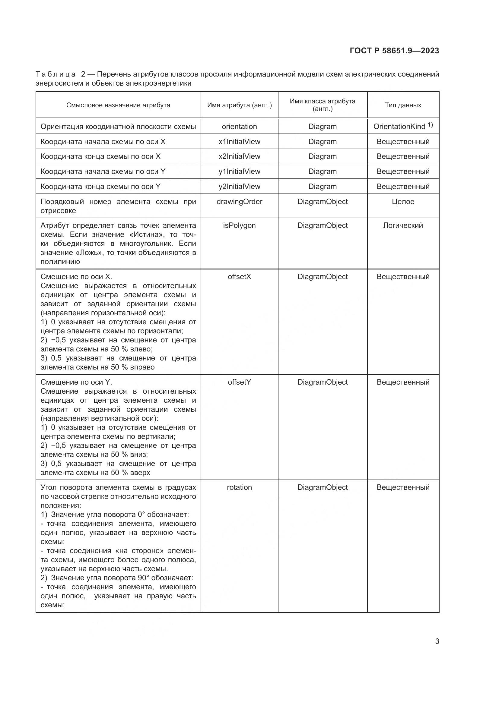 ГОСТ Р 58651.9-2023, страница 7